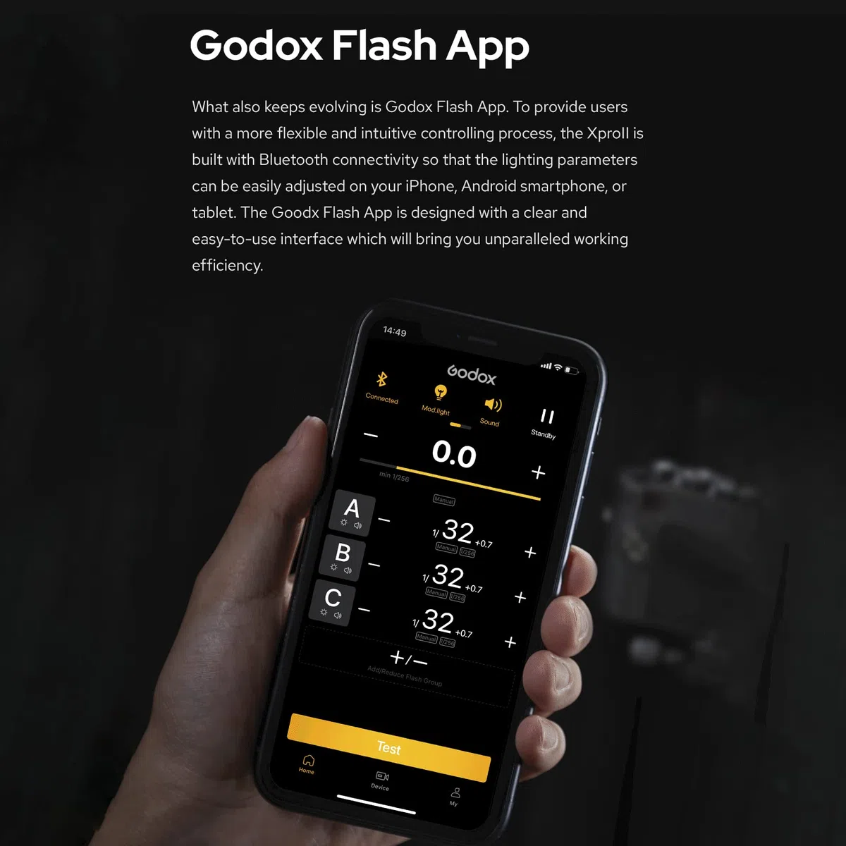 Godox XPROIIS Disparador a Distancia de Flash inalámbrico 2.4G, 1/8000s HSS, Pantalla LCD Grande, Mode Flash M/TTL, 32 Canales y 16 Grupos para cámaras Sony