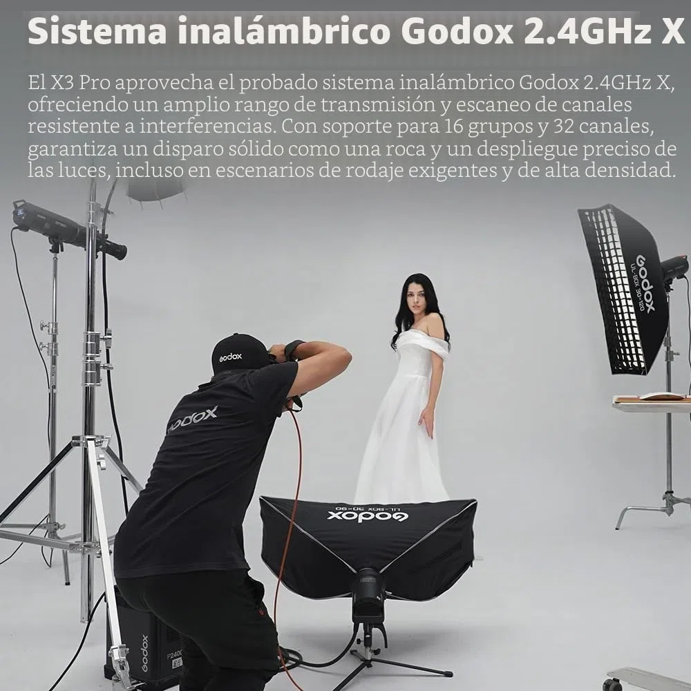 Godox X3 Pro-C X3Pro C TTL Disparador de flash inalámbrico para Canon, pantalla táctil LCD de 2.4 pulgadas, batería de iones de litio integrada de 2930 mAh, sistema X inalámbrico de 2.4 GHz con 3