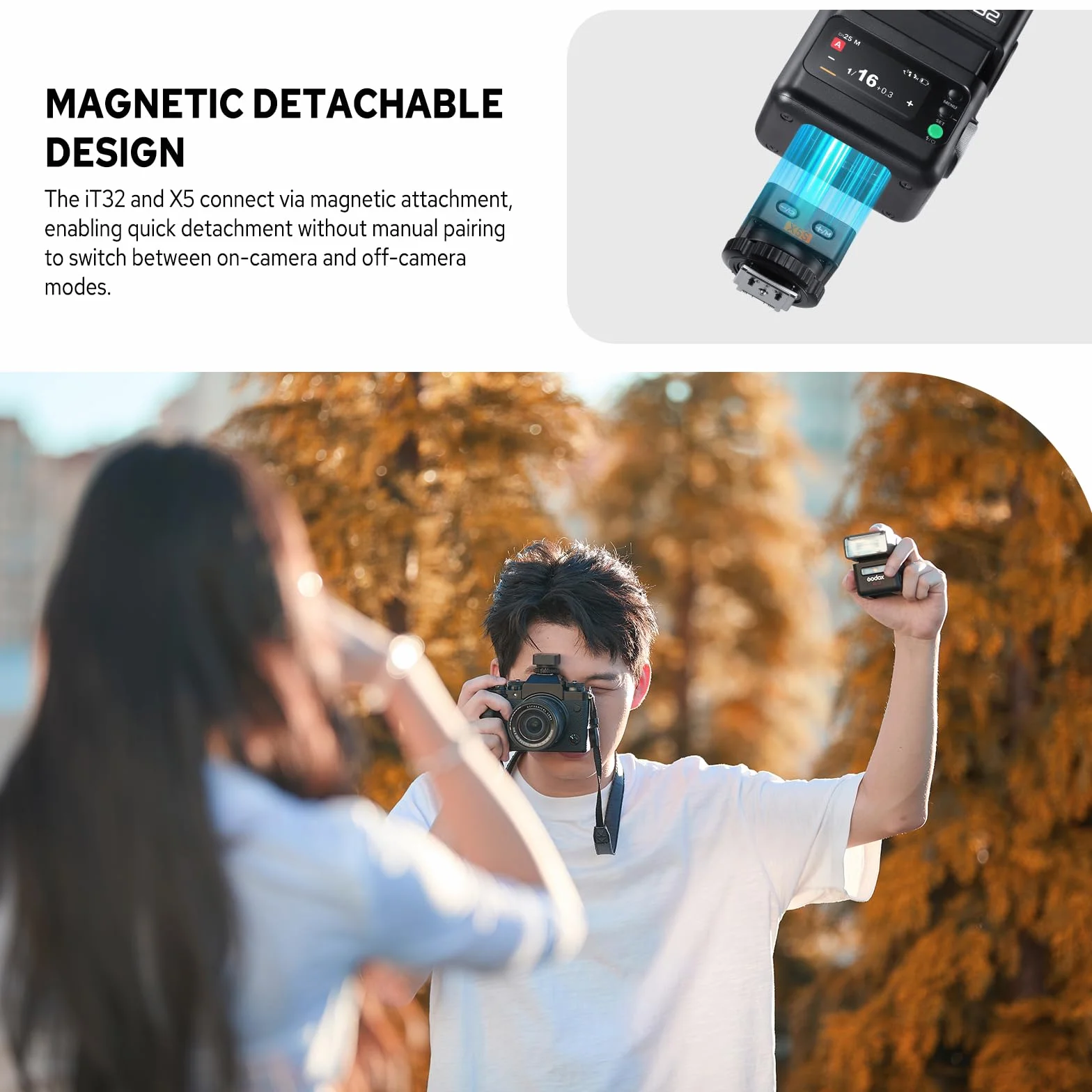 GODOX IT32 TTL Flash para Cámara con Disparador X5S para Sony, 2,4G inalámbrico Flash HSS 1/8000s, Zapata Magnética, Receptor Integrado, 510 Flashes de Máxima Potencia, con Reflector y Difusor
