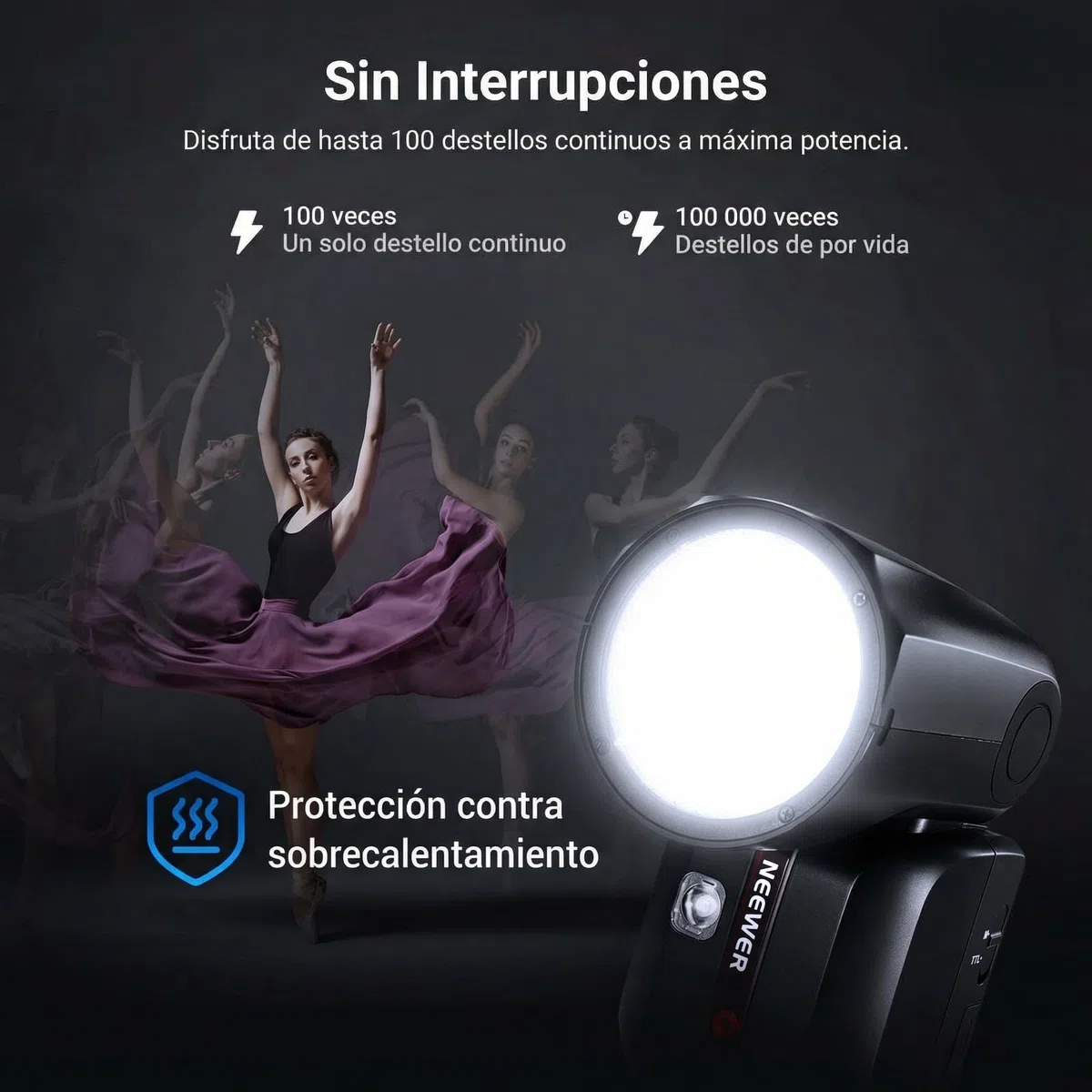 NEEWER Z2PRO-C 2,4G TTL Flash Speedlite de Cabeza Redonda Compatible con Canon, 76W 1/8000s HSS Luz para Fotografía de Cámara con Interfaz de Usuario Mejorada 2 Lámpara Modelado, TTL/M TCM Interruptor