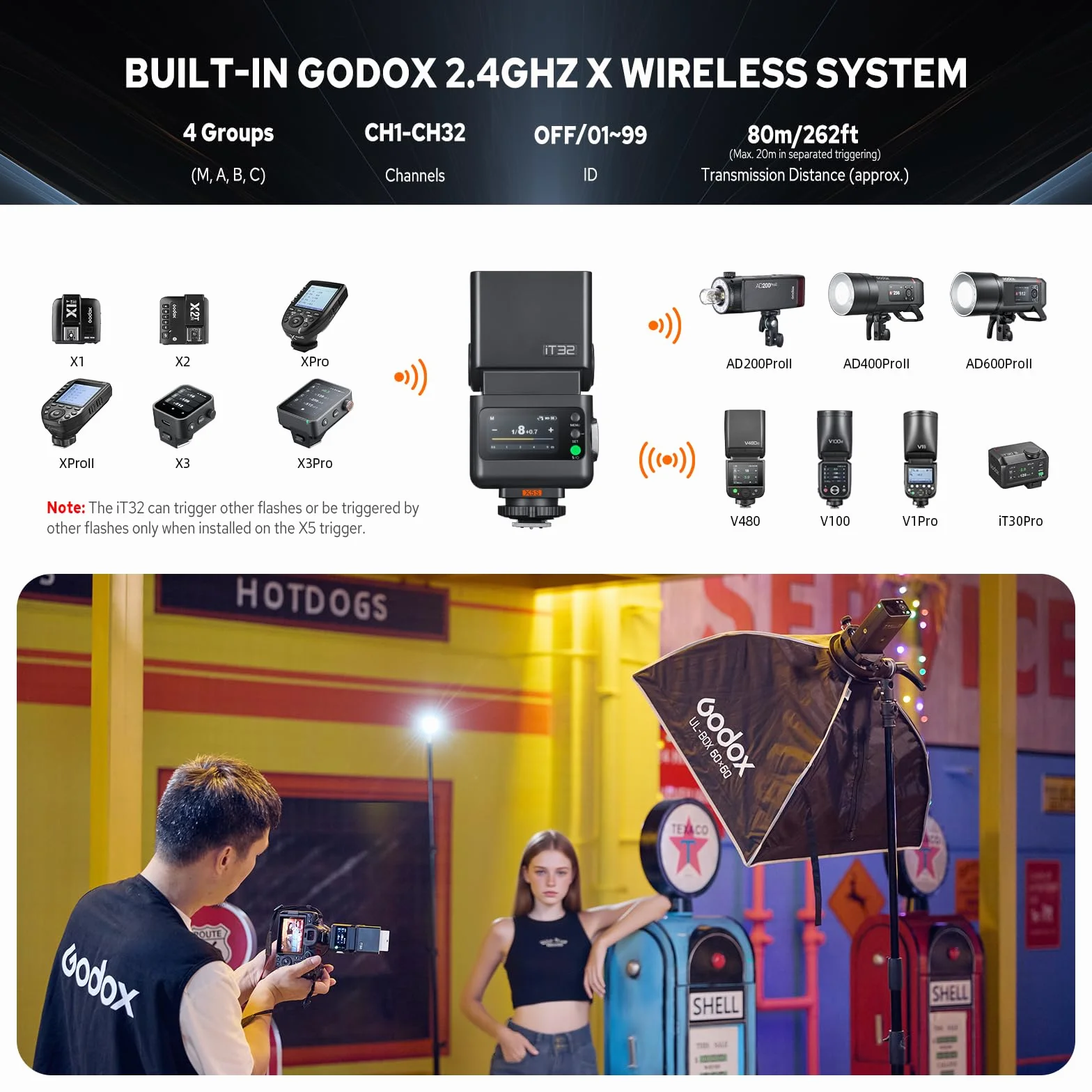 GODOX IT32 TTL Flash para Cámara con Disparador X5S para Sony, 2,4G inalámbrico Flash HSS 1/8000s, Zapata Magnética, Receptor Integrado, 510 Flashes de Máxima Potencia, con Reflector y Difusor