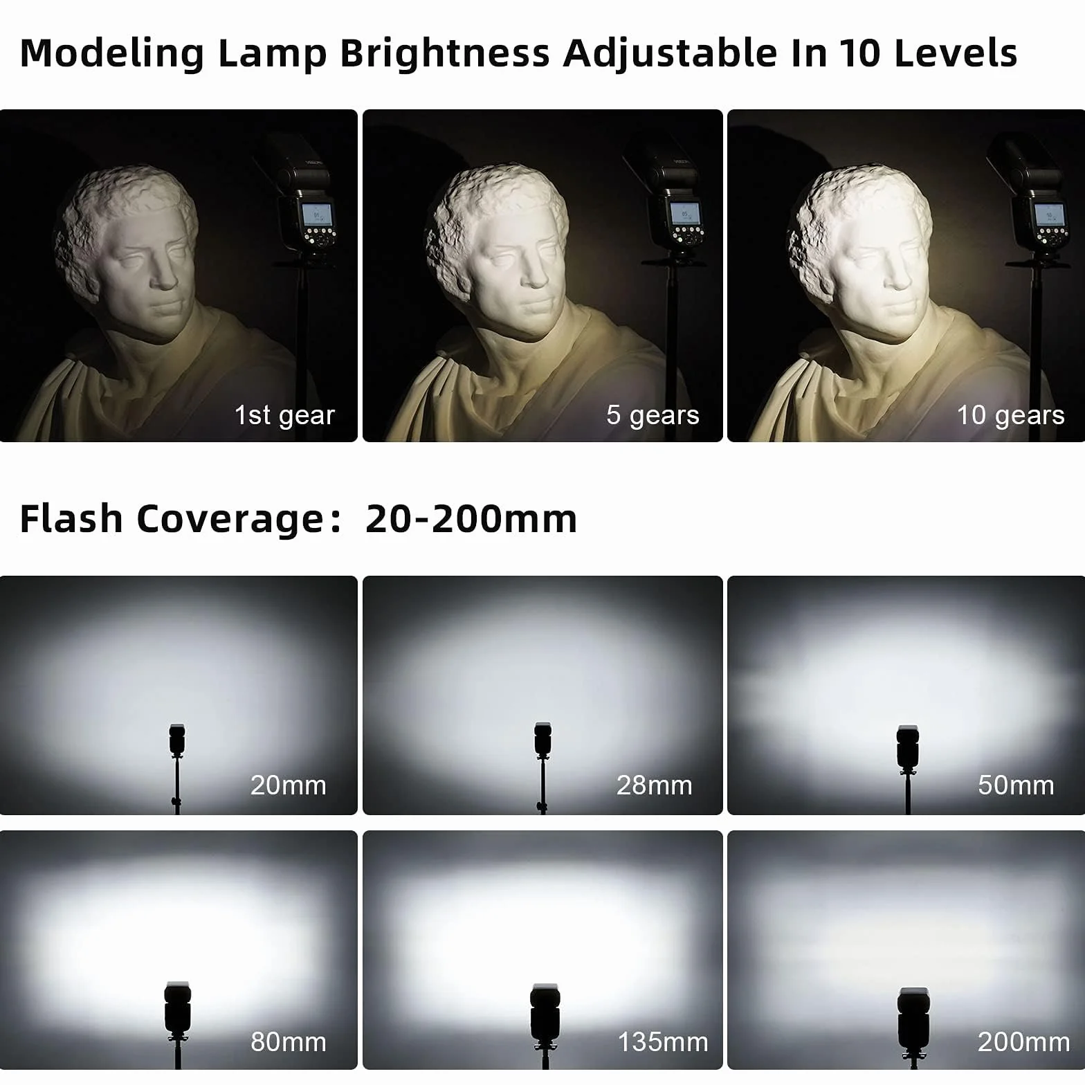 Godox TT685IIS Cámara Flash Speedlight para Sony TT685II-S 2.4G Wireless HSS GN60 Flash Compatible con Cámaras Digitales Sony a9 a7 a7II a7III a7R III a7RII a7SII a6000 a6300 a6500