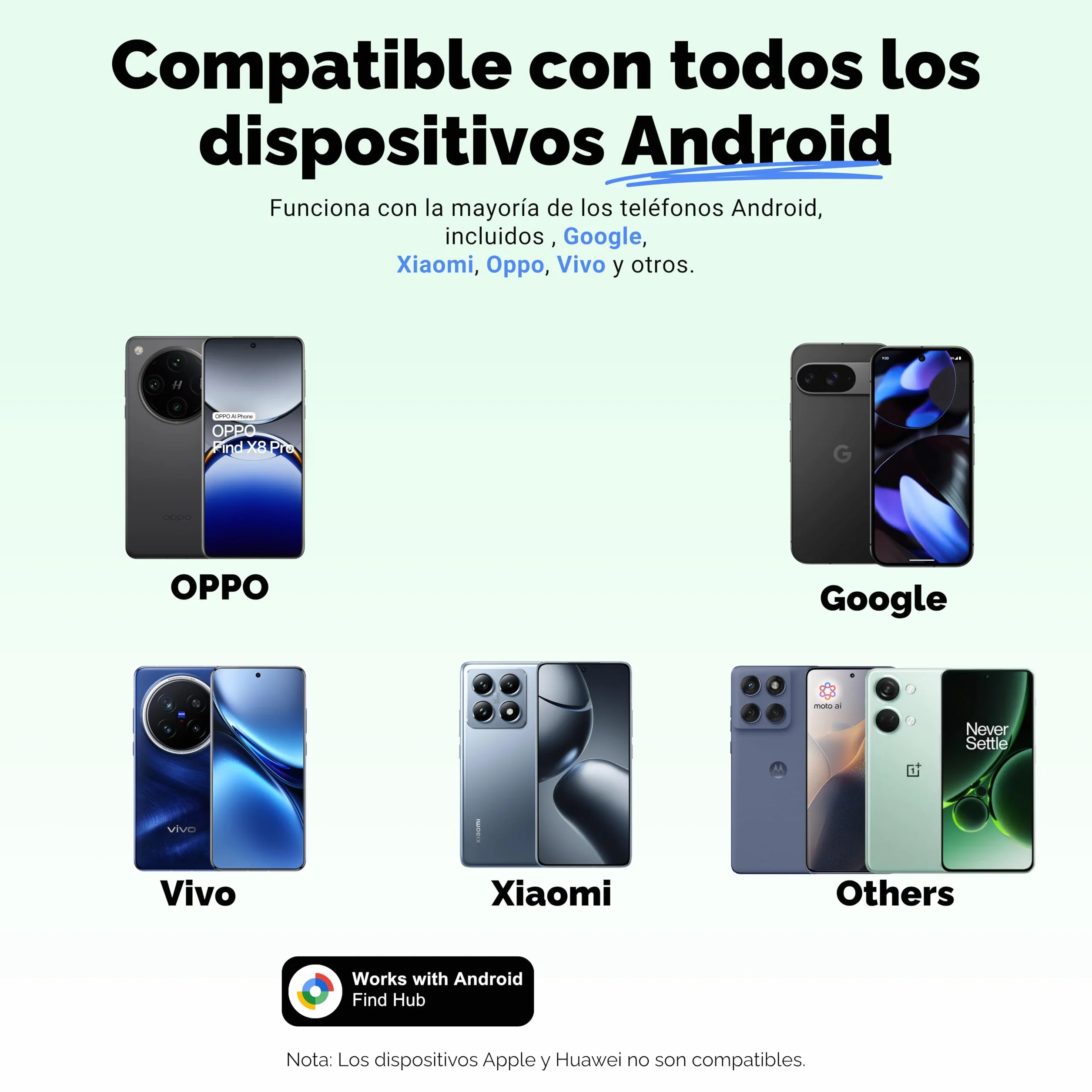 Lifemate Life Tag para Android 4-Pack, Air Tag Android Compatible con Localizador de Google, Rastreador Bluetooth Impermeable IP67 con Batería Larga Duración y Diseño Compacto