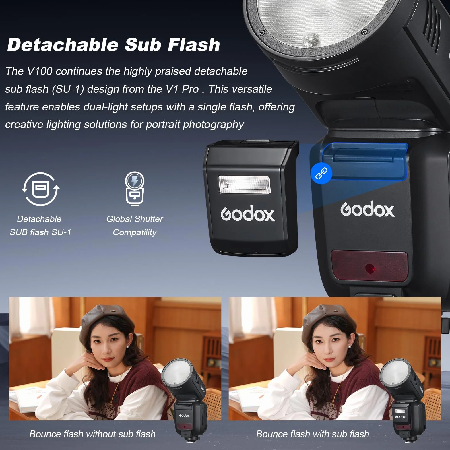 GODOX V100N Flash V100-N 100w Cabeza Redonda Pantallas Táctiles Destello para Nikon,2.4G Lnalámbrico con Global Shutter Speedlite Sync 1/80000s,Batería de Litio Incorporada