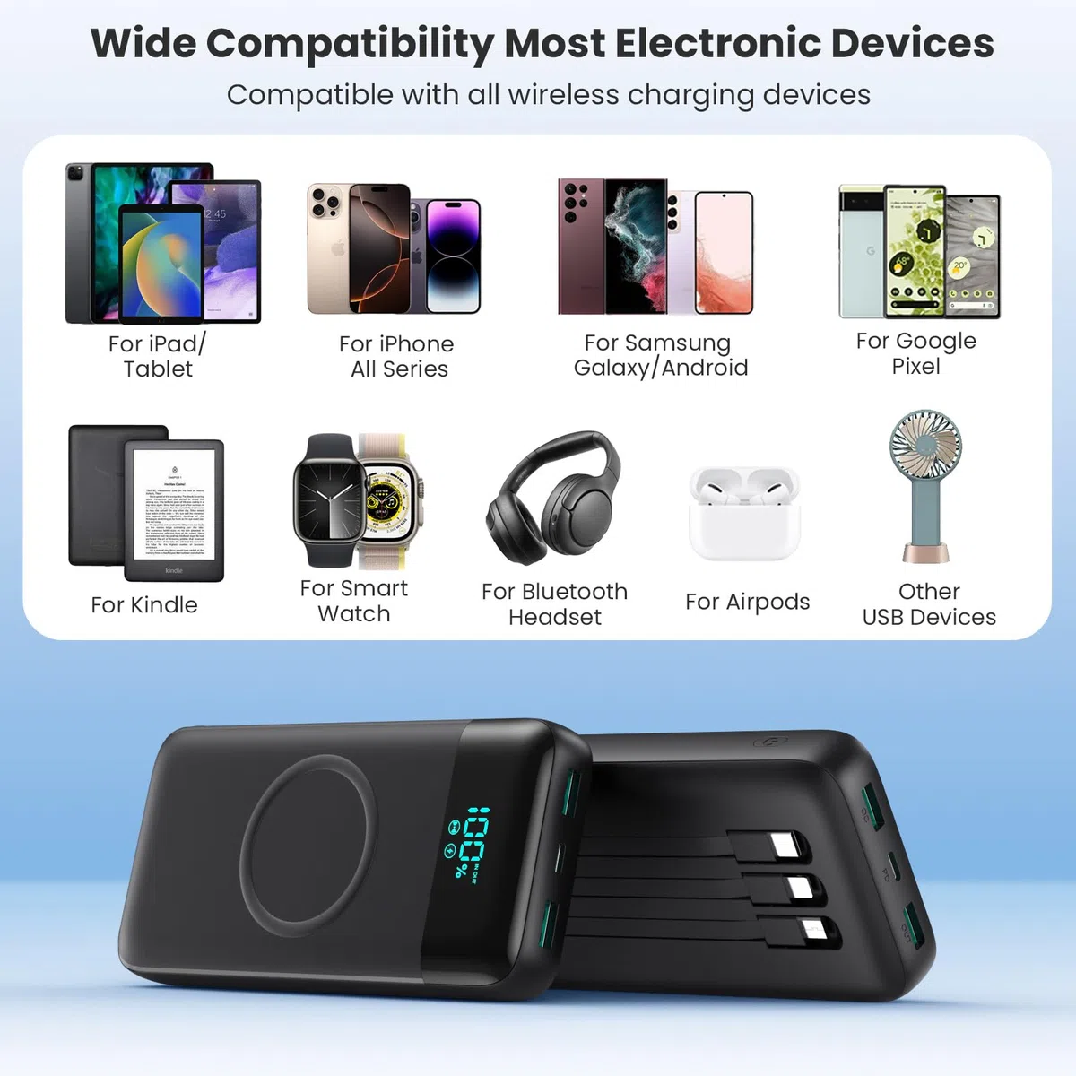 Power Bank Inalámbrico 26800mAh con 3 Cables, 7 en 1 Batería Externa Carga Rápida 25W PD3.0+QC4.0, 6 Puertos Powerbank Cargador Portátil LCD Display Compatible con iPhone17/16/15/14/13Huawei etc-Negro