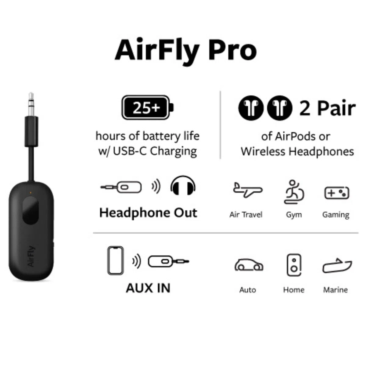 Twelve South AirFly Pro - Transmisor/Receptor de Audio inalámbrico Bluetooth para hasta 2 AirPods/Auriculares inalámbricos; Uso con Cualquier Conector de Audio de 3,5 mm, Color Negro