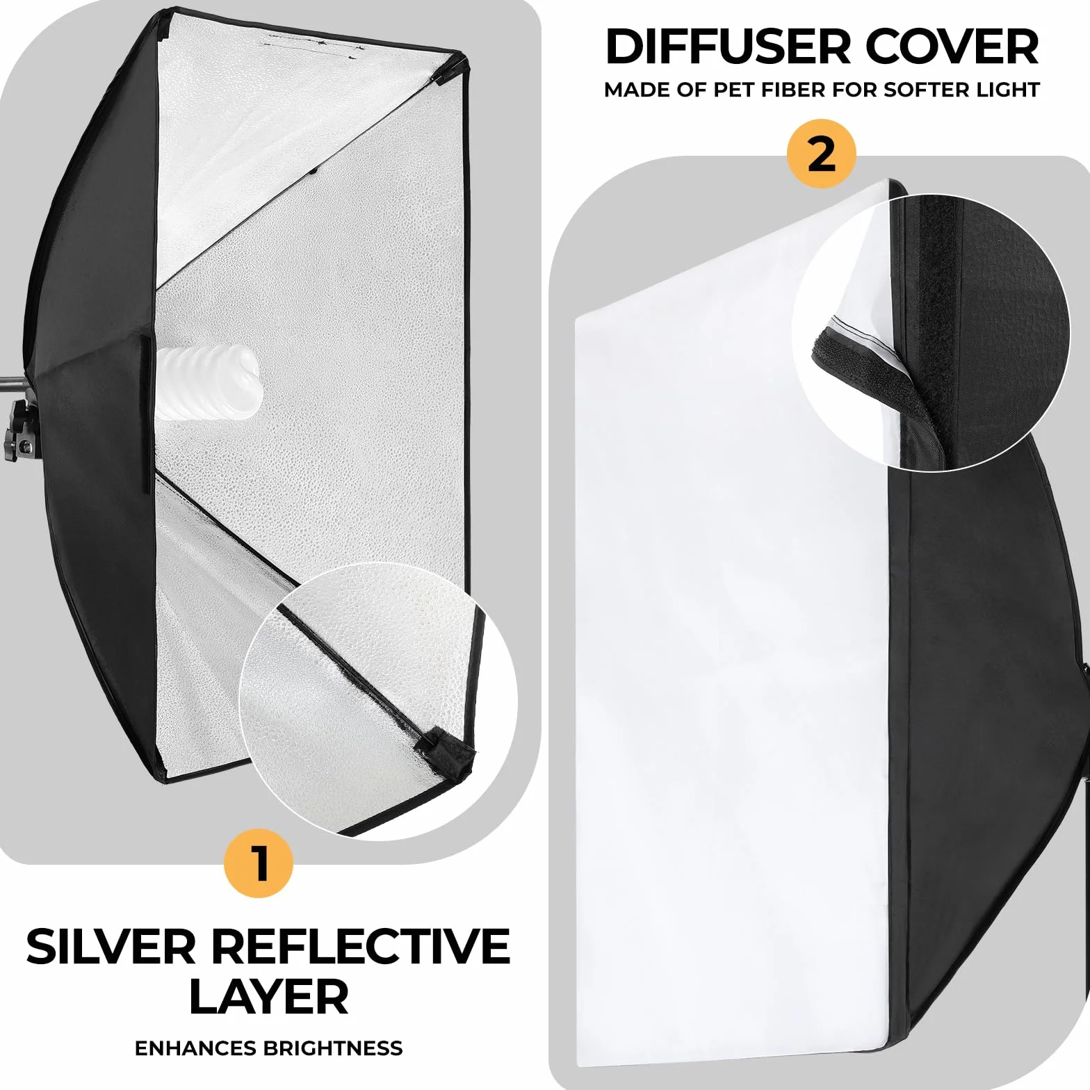 Softbox LED Set, Foco Fotografía 2 x 50 x 70cm con 135W Bombillas LED 5500 K, Kit de Iluminación, Soportes de luz Ajustables, para Youtube, TikTok, Retratos de Estudio, Fotografía