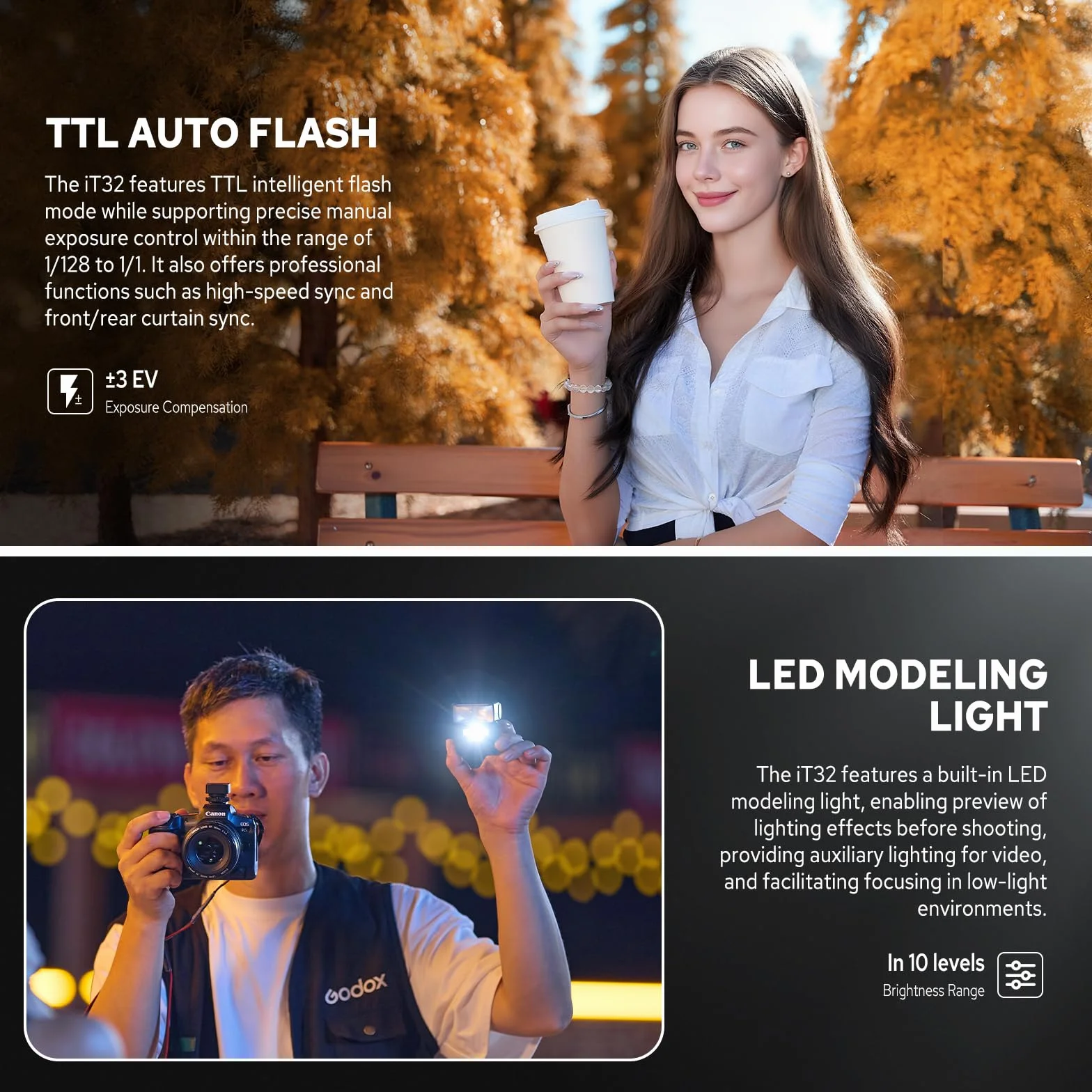 GODOX IT32 TTL Flash para Cámara con Disparador X5S para Sony, 2,4G inalámbrico Flash HSS 1/8000s, Zapata Magnética, Receptor Integrado, 510 Flashes de Máxima Potencia, con Reflector y Difusor