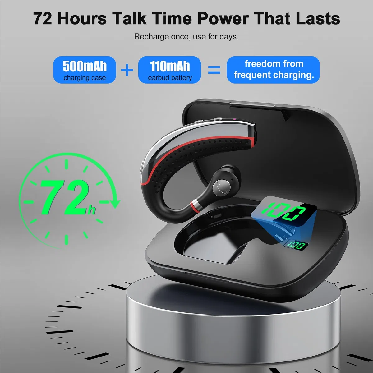 Auriculares Bluetooth V5.3, auriculares Bluetooth con tiempo de conversación de 72 horas, auriculares manos libres, ajuste cómodo, auriculares Bluetooth con micrófono para dispositivos iOS