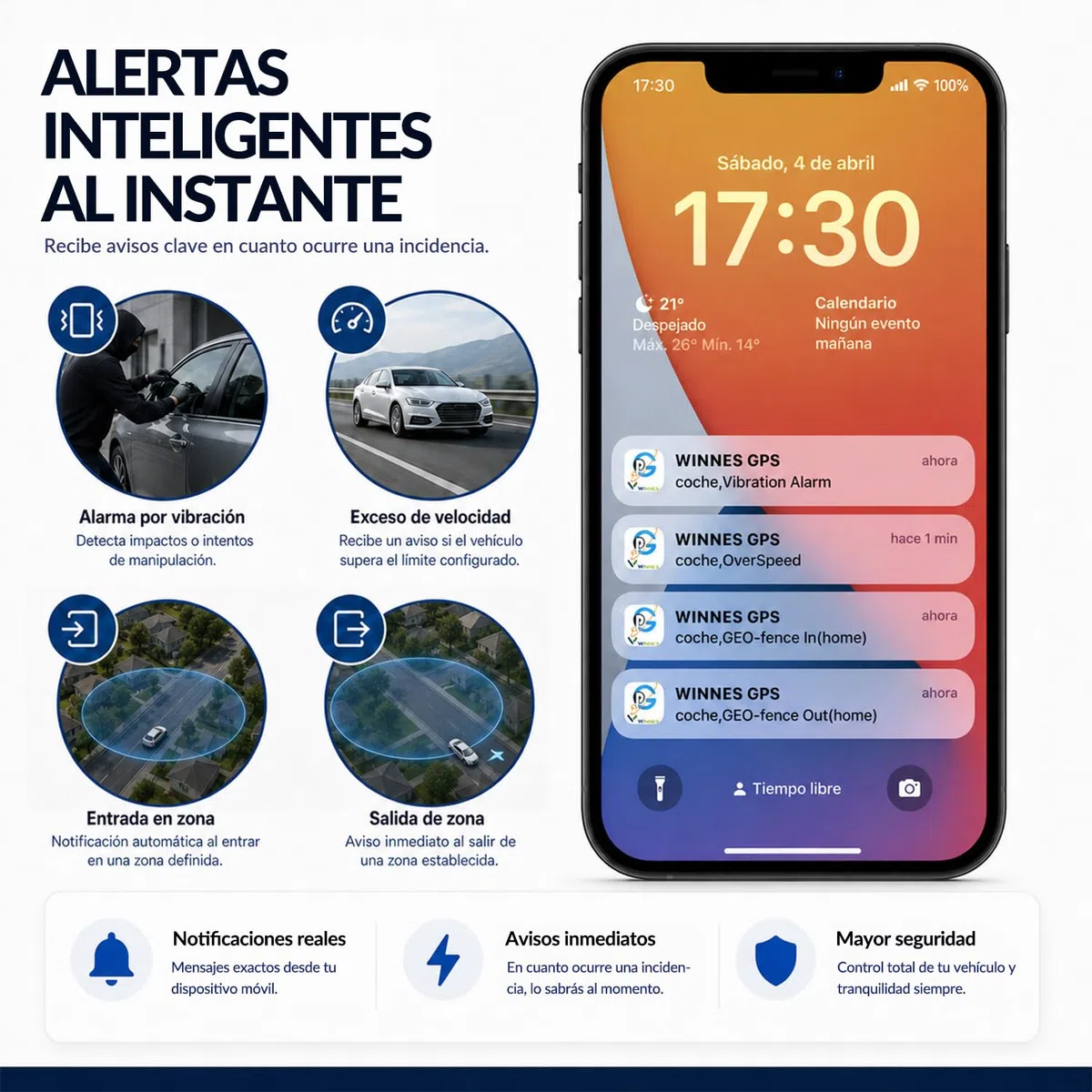 4G Localizador GPS para Coche, Moto y Camión sin Suscripción, Batería 10000 mAh hasta 100 Días en Espera, Seguimiento en Tiempo Real, Rastreador GPS con Imán, Alerta Antirrobo, Geovalla y App - TK905B
