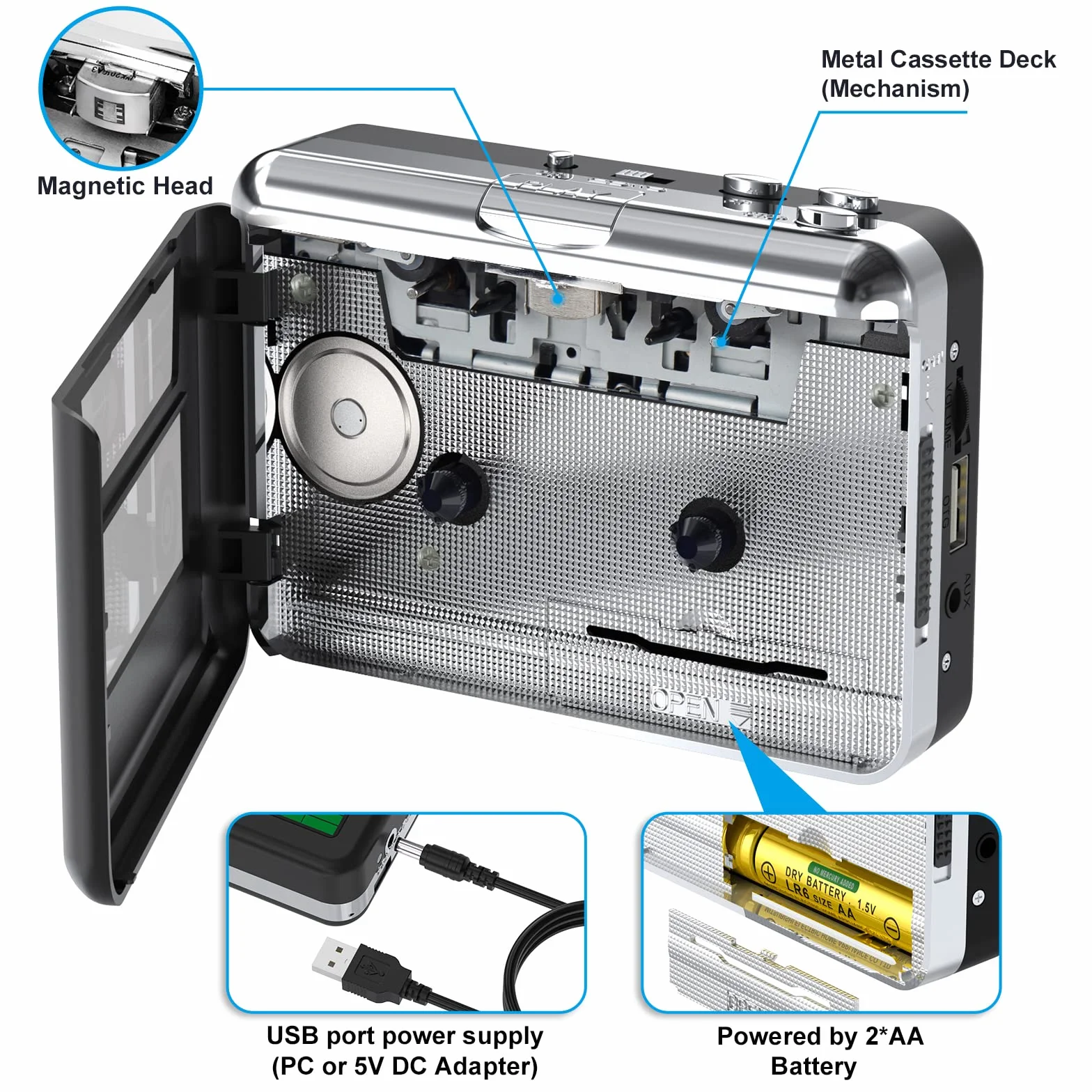Convertidor de Casete Portátil a MP3 Digitalizador USB con Auriculares 3,5MM Rebobinado Automático