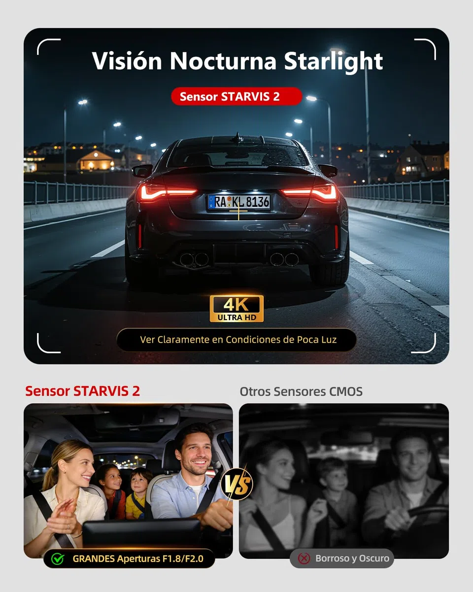 Dashcam 3 Canales STARVIS 2 y HDR - Dashcam Cámara Coche 4K Frontal, Camara vigilancia Coche 1080P Interior y Trasero,WiFi 6,GPS,G-Sensor,vigilancia del estacionamiento Las 24 Horas, Tarjeta de 64GB