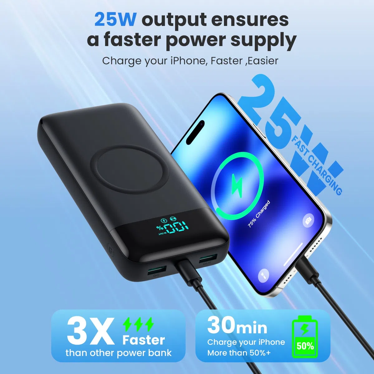Power Bank Inalámbrico 26800mAh con 3 Cables, 7 en 1 Batería Externa Carga Rápida 25W PD3.0+QC4.0, 6 Puertos Powerbank Cargador Portátil LCD Display Compatible con iPhone17/16/15/14/13Huawei etc-Negro