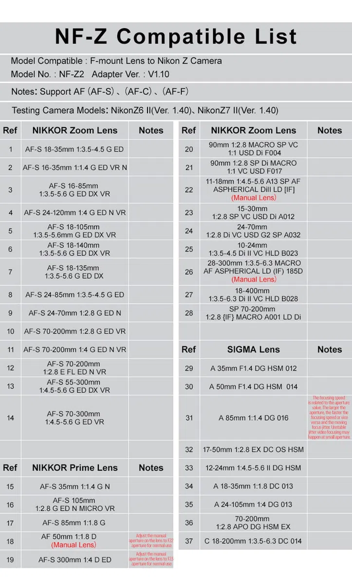 VILTROX Adaptador de lente NF-Z para lente NIkon F-mount a Z Mount Z50 Z6 Z7 II Cámara (enfoque automático, transmisión EXIF, soporte de estabilización de lente VR)