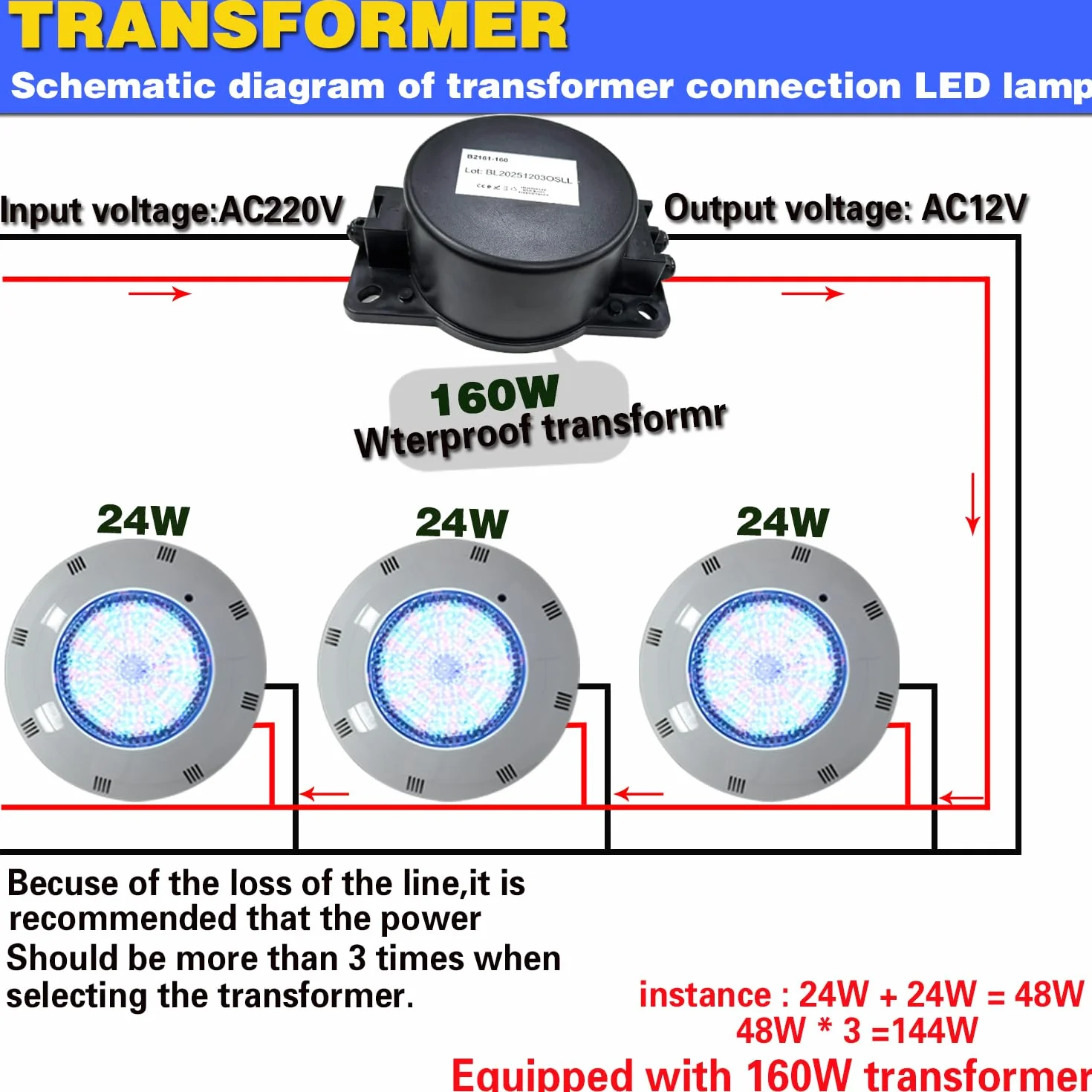 BARCELONA LED Transformador 160W AC220V a AC12V IP67 Impermeable para Luces LED de Piscina Fuente Estanque - Fuente de Alimentación 12V AC Estanca para Focos Subacuáticos Piscina y Jardín