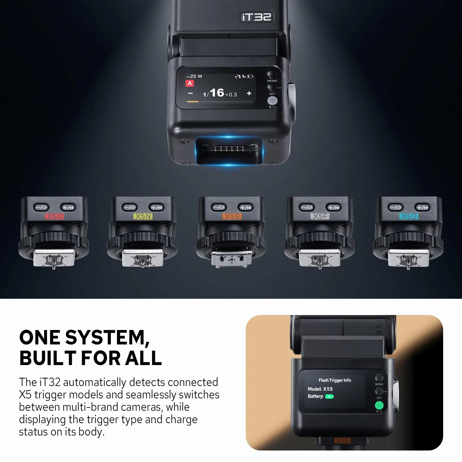 GODOX IT32 TTL Flash para Cámara con Disparador X5S para Sony, 2,4G inalámbrico Flash HSS 1/8000s, Zapata Magnética, Receptor Integrado, 510 Flashes de Máxima Potencia, con Reflector y Difusor