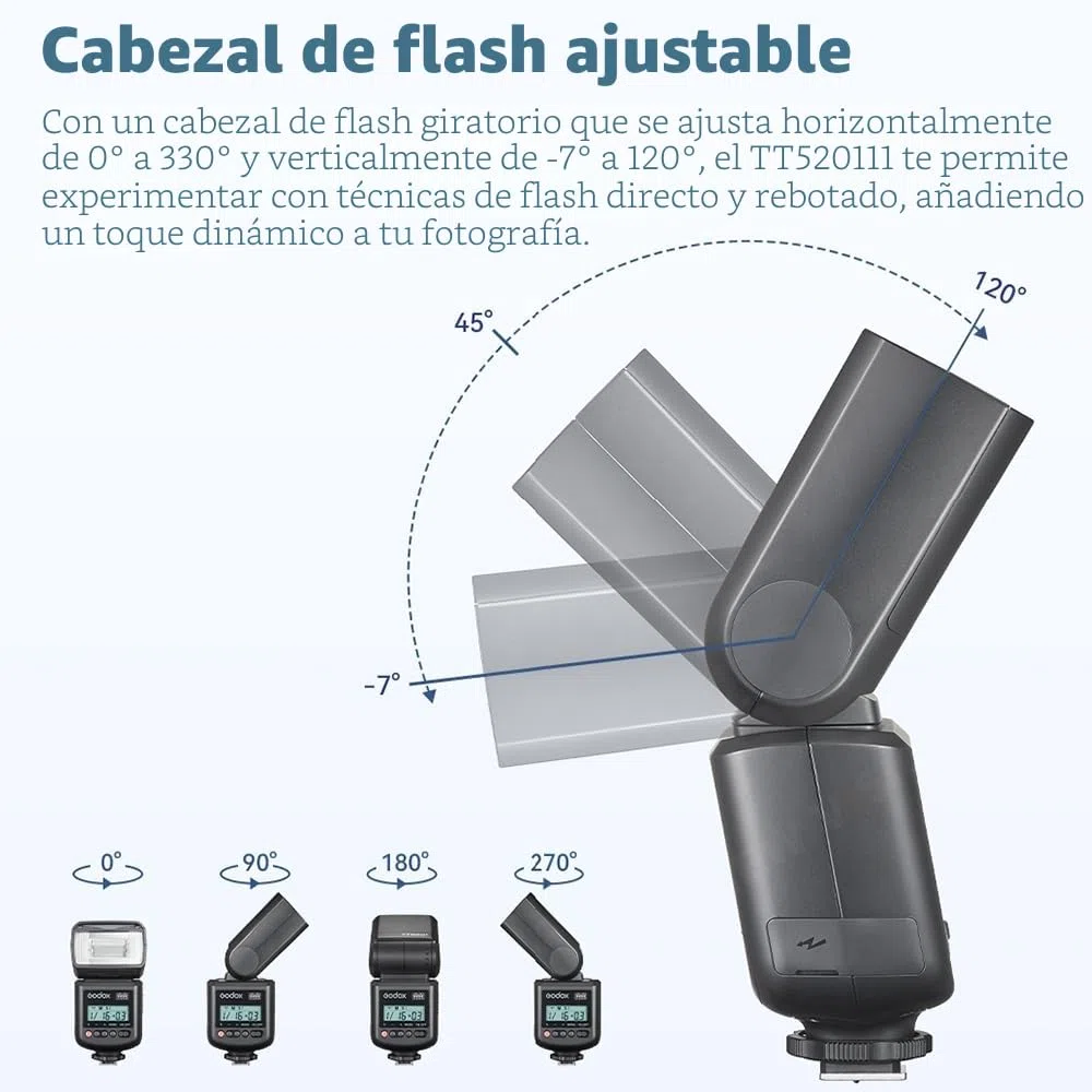 GODOX TT520 III - Flash de cámara universal Speedlite, con disparador inalámbrico GN33 433 MHz, receptor inalámbrico, modos S1/S2, 8 niveles de potencia, compatible con cámaras Canon, Nikon, Pentax