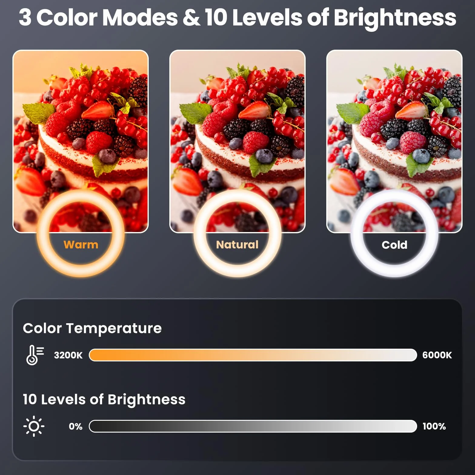 LUXSURE Aro de Luz LED 10,5” para Móvil con Trípode Ajustable, Soporte Doble 2 Smartphones con Brazo Superior para Grabación Cenital, Luz para Streaming, TikTok, Cocina, Vídeo y Fotografía con Mando