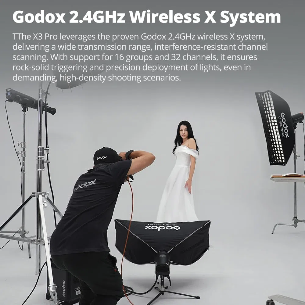 Godox X3 Pro-S X3Pro S TTL Disparador de flash inalámbrico para Sony, pantalla táctil LCD de 2.4 pulgadas, batería de iones de litio integrada de 2930 mAh, sistema X inalámbrico de 2.4 GHz con 3 modos