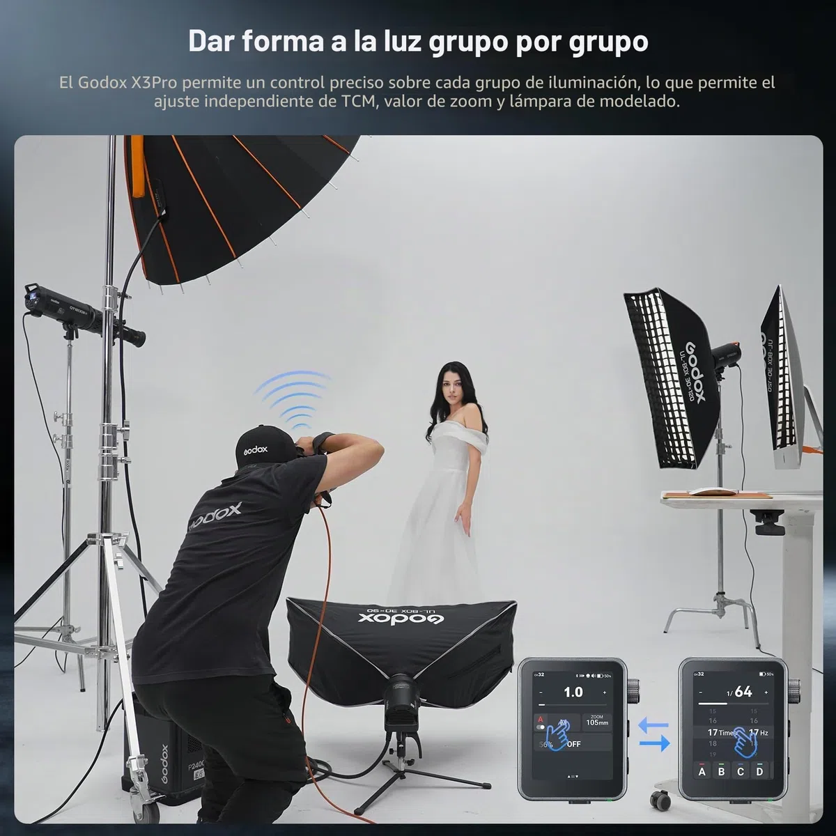 Godox X3 Pro N X3PRO-N Disparador Flash TTL Inalámbrico para Nikon, Sistema 2.4GHz X, Bluetooth & App Control, Pantalla Táctil, HSS, Shutter Control, Carga Rápida USB-C para Nikon Cámara