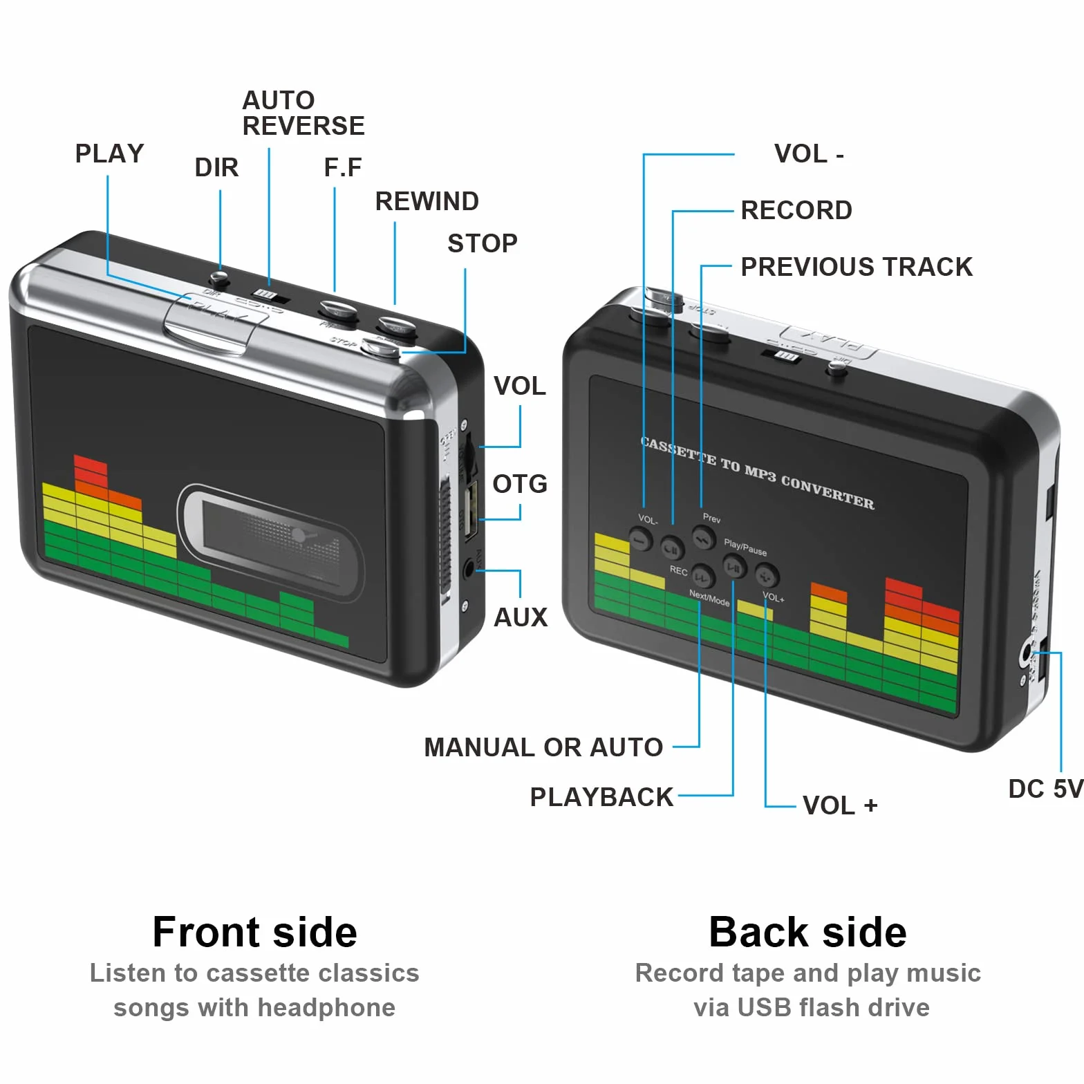 Convertidor de Casete Portátil a MP3 Digitalizador USB con Auriculares 3,5MM Rebobinado Automático