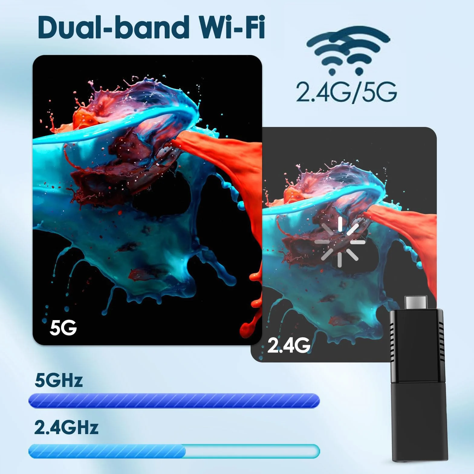 Android TV Stick 4K H313 Quad-Core 2GB RAM 16GB ROM WiFi5 HDR10+ Smart TV Box