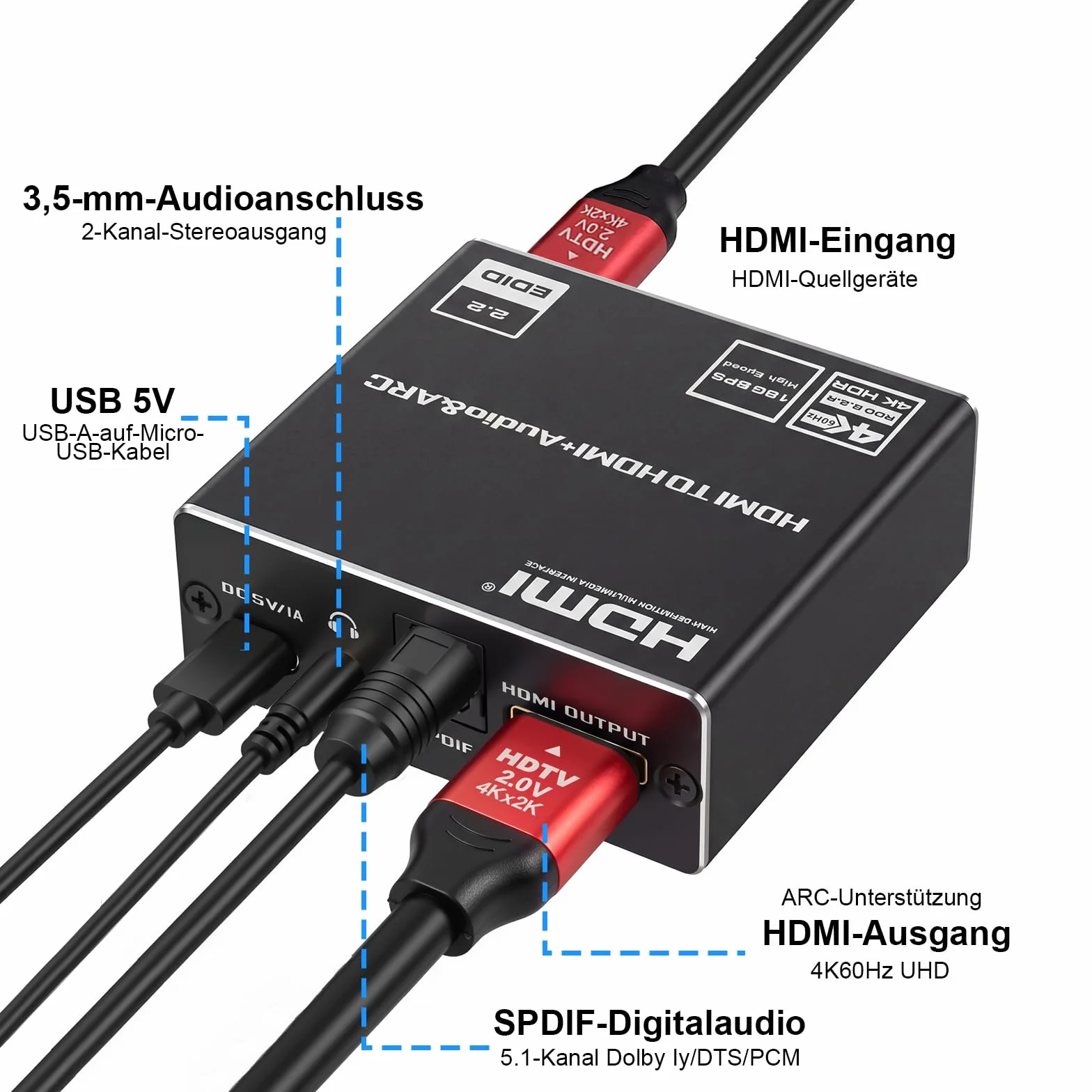 Extractor de audio HDMI ARC 4K 60Hz, adaptador óptico HDMI a 3.5MM convertidor divisor, convertidor DAC digital analógico de 192 KHz, SPDIF TOSLINK óptico y salida de audio estéreo de 3,5MM. Soporta