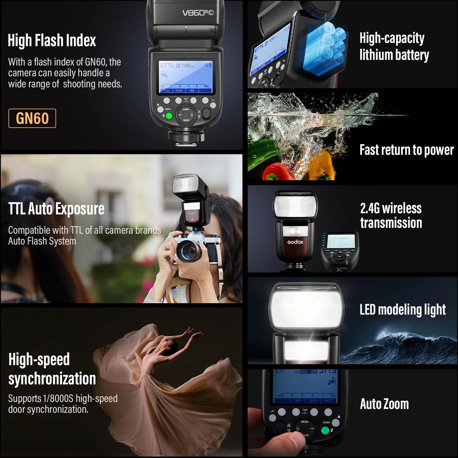 Godox V860III-O Flash de cámara Flash Speedlite Light para Olympus 76 WS 2.4 G TTL HSS 1/8000 s 7.2V/2600mAh Li-Ion batería 0.01-1.5s Tiempo de Carga,10 Pasos Flash de cámara