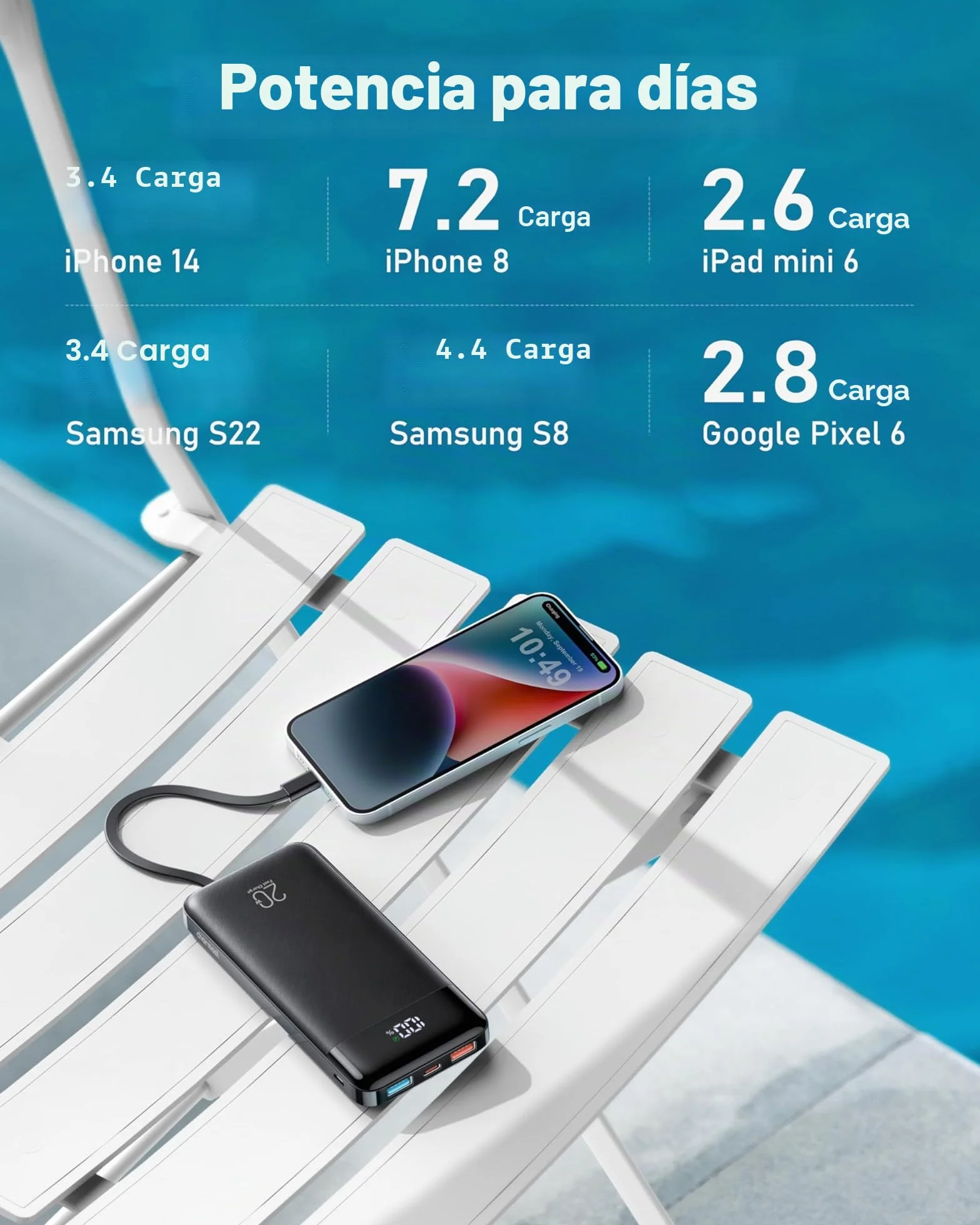 Charmast Power Bank 20000mAh Bateria Portatil USB con Cables Bateria Externa USB C Carga rapida PD 20W Powerbank con Pantalla LED para iPhone,Samsung,iPad,Tablet,Airpods etc