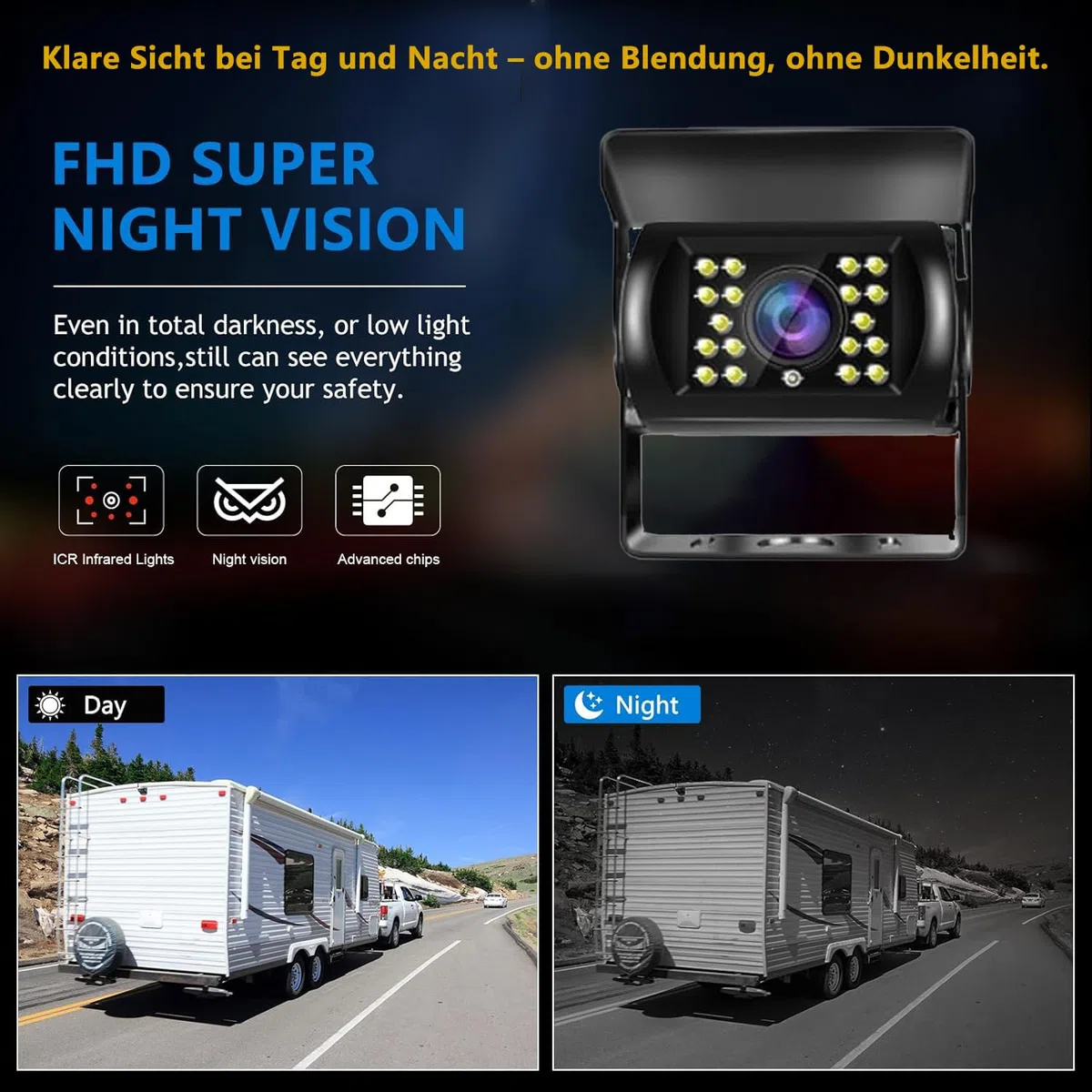 Cámara Trasera de Coche de señal HD, Monitor de 7" y Camara de Marcha Atras Impermeable Visión Nocturna, 170 ° Ajuste Gran Angular para RV Bus Remolque Camión Furgoneta