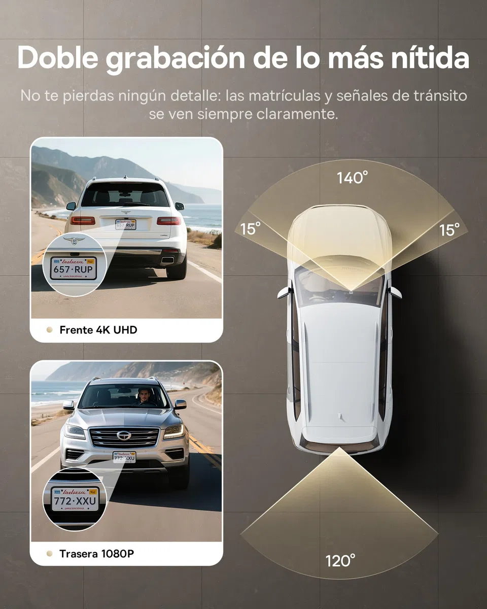 Baseus VD1 Pro Dashcam Cámara Coche Antivandálica 4K+1080p, Dash CAM Solar con Modo Parking Standby de Batería de 14 Días, Camara Vigilancia Coche con STARVIS, Wi-Fi 5 GHz, GPS, Tarjeta de 32 GB