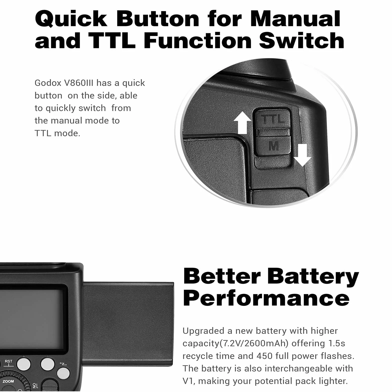 Godox TT685IIS Cámara Flash Speedlight para Sony TT685II-S 2.4G Wireless HSS GN60 Flash Compatible con Cámaras Digitales Sony a9 a7 a7II a7III a7R III a7RII a7SII a6000 a6300 a6500