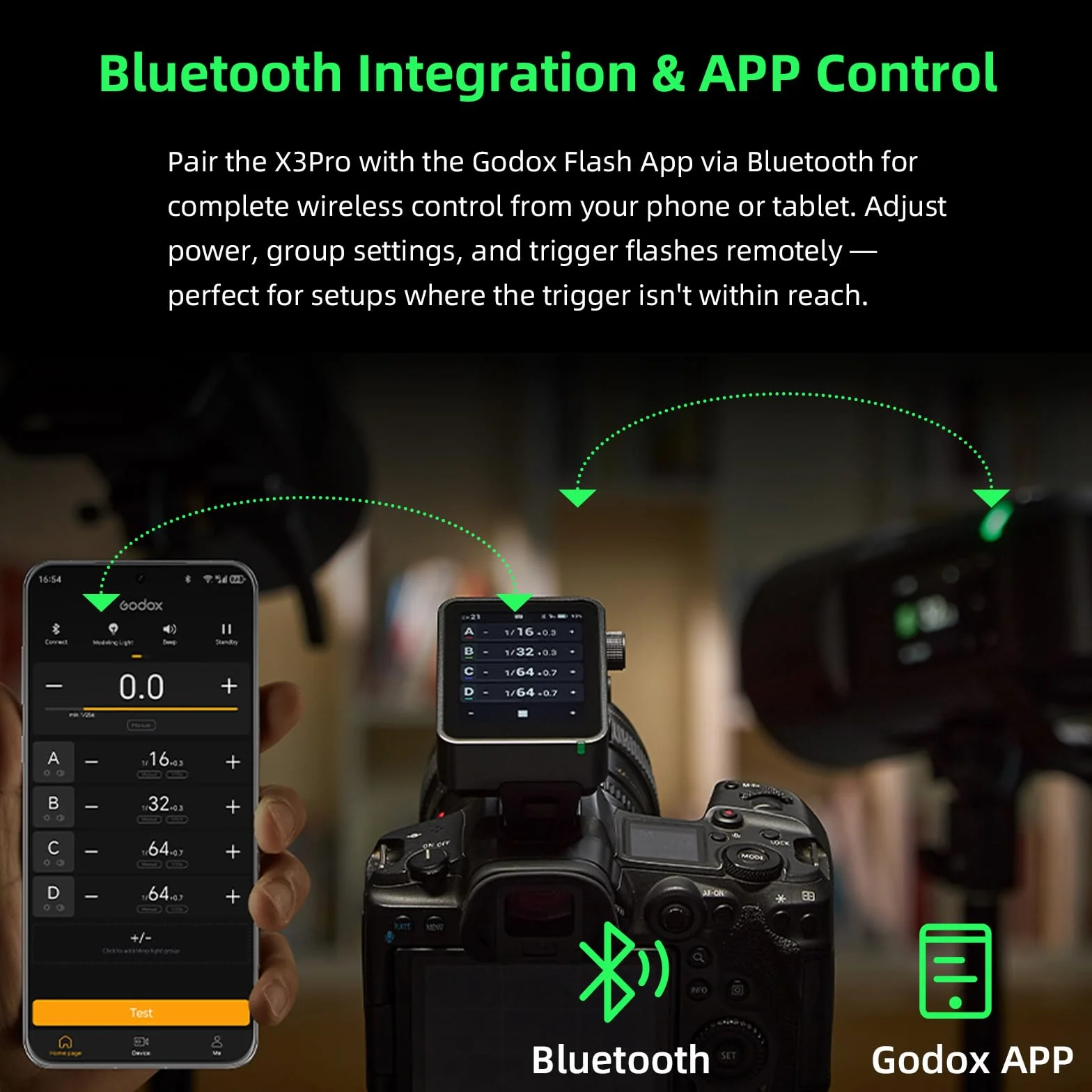 Godox X3PRO N X3Pro-N TTL Disparador de Flash Inalámbrico para Nikon,Sistema Inalámbrico X de 2.4GHz,Pantalla Táctil de 2.4Pulgadas,Control por Bluetooth y Aplicación,Control del Obturador,Carga USB-C