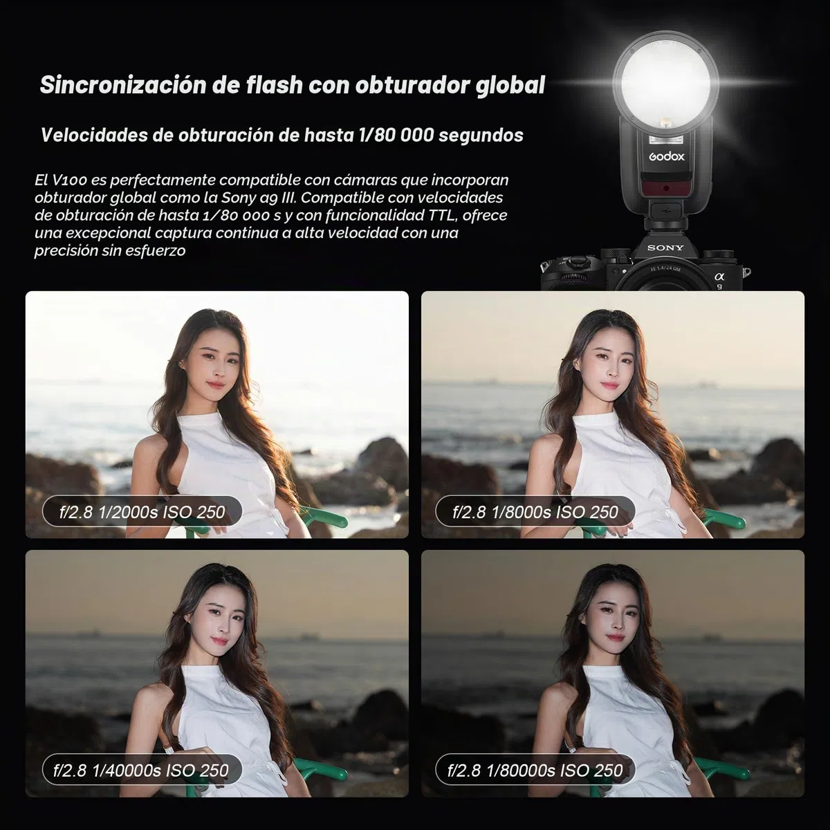 Godox V100-S V100 S Cabeza Redonda Flash de Cámara TTL Speedlite 2.4G Inalámbrico TTL Speedlight Strobe,100Ws HSS 1/8000s con Batería Li-Ion para Cámaras Sony