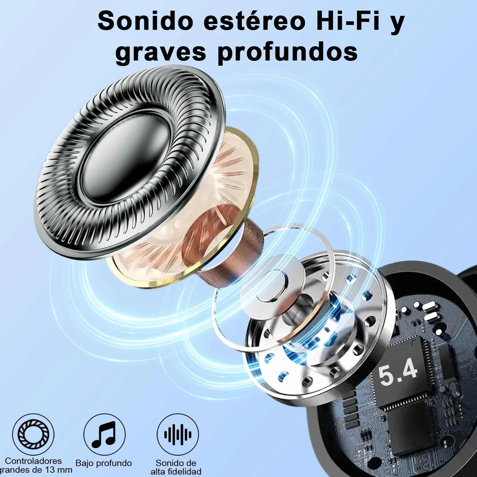 2026 Nueva Auriculares Inalambricos Deportivos, Auriculares Bluetooth 5.4 HiFi Estéreo con 4 HD Mic, 50H Cascos Inalambricos Bluetooth con Cancelacion Ruido ENC, Pantalla LED/IP7 Impermeable Cascos
