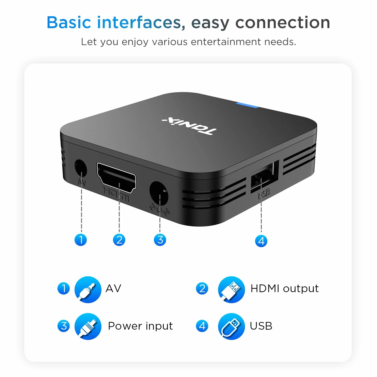 Android TV Box 10.0, 2GB RAM 16GB ROM, Allwinner H313 Quad-Core Arm Cortex A53, 4K HD