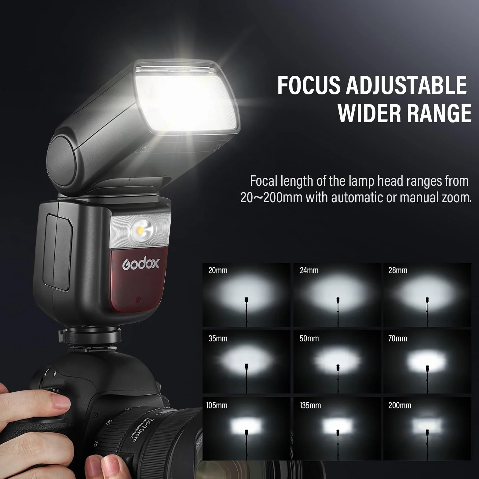 Godox V860III-O Flash de cámara Flash Speedlite Light para Olympus 76 WS 2.4 G TTL HSS 1/8000 s 7.2V/2600mAh Li-Ion batería 0.01-1.5s Tiempo de Carga,10 Pasos Flash de cámara