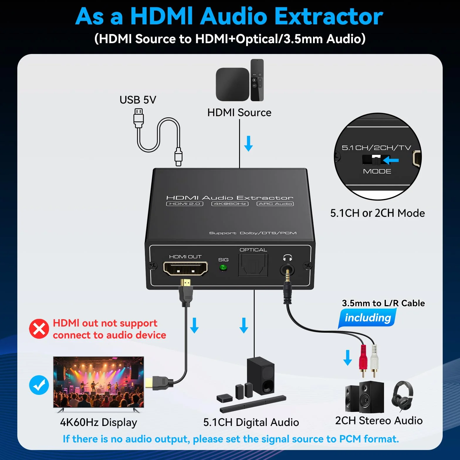 VEDINDUST HDMI ARC Audio Extractor Converter 4K@60Hz SPDIF TOSLINK Óptico 3.5mm LPCM 7.1 DTS DSD