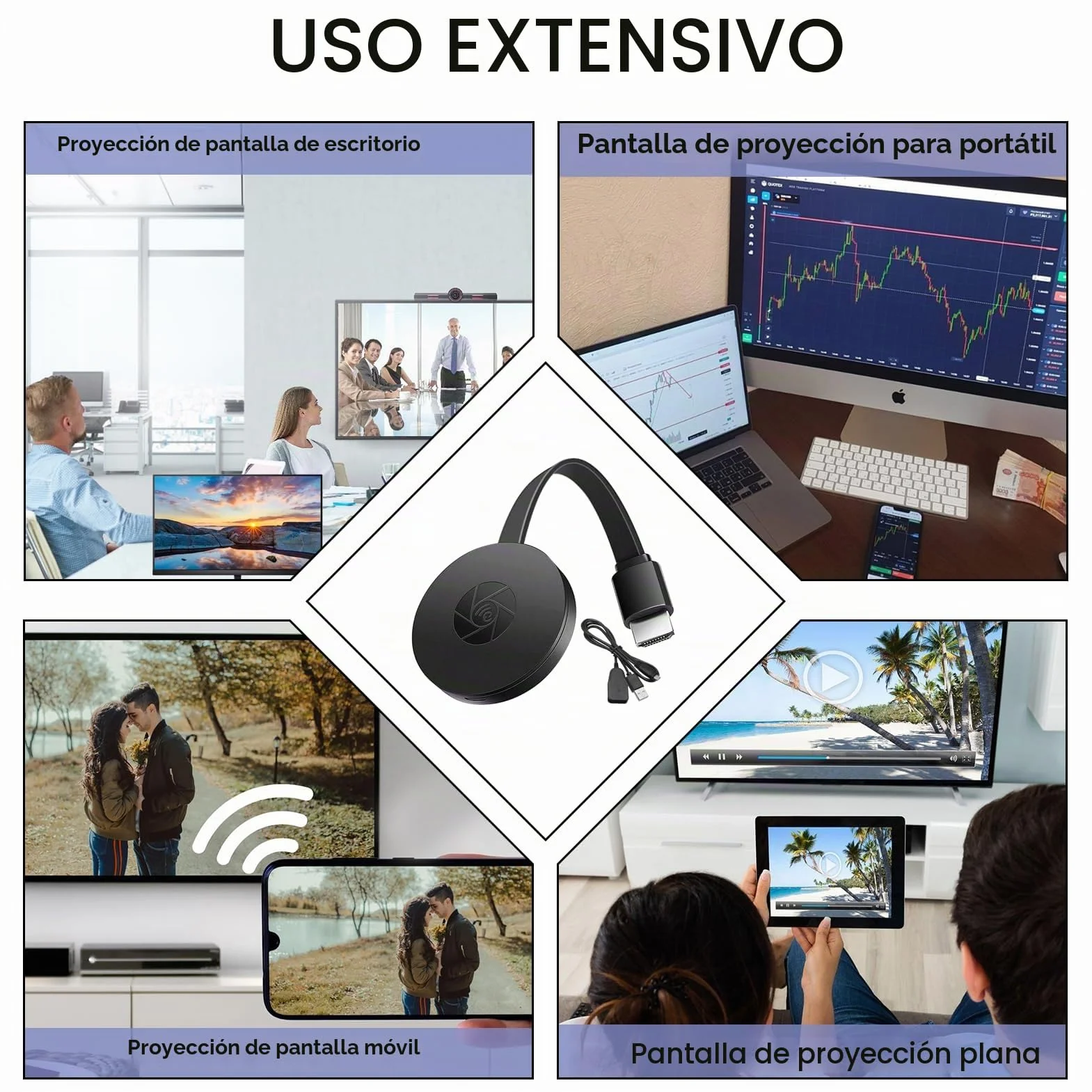 Google Chromecast, dongle HDMI inalámbrico 1080P, Miracast, compatible con DLNA AirPlay AirMirror