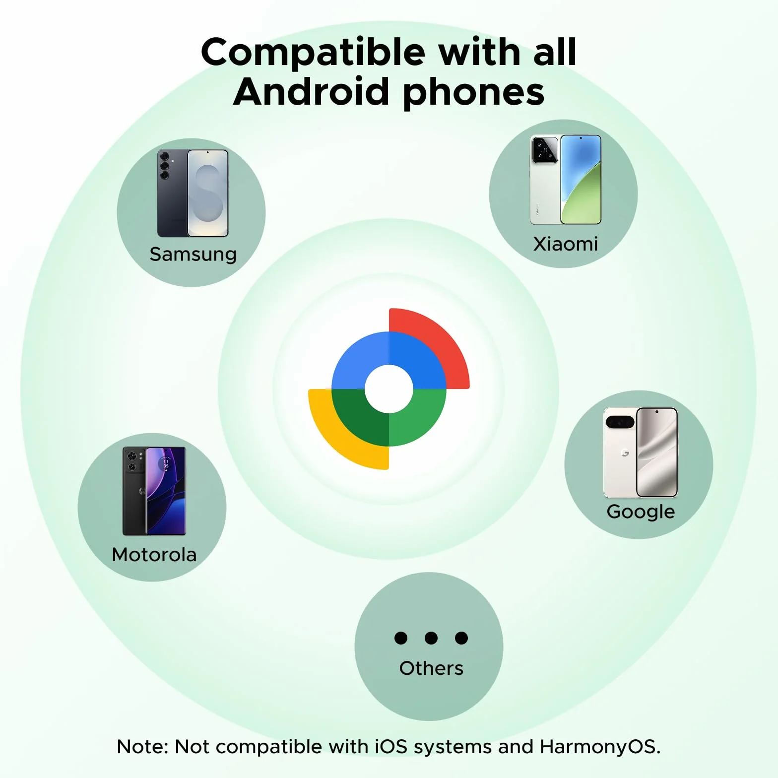UGREEN FineTrack G Smart Finder Solo Android Localizador USB C Carga Rastreador Compatible con Google Find Hub para Cartera Llaves Equipaje Maleta, 1 Años de Batería(4 Piezas)