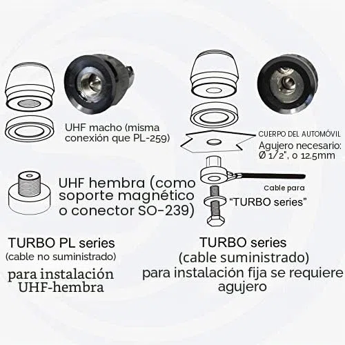 Sirio Performer 5000 PL - Antena CB móvil