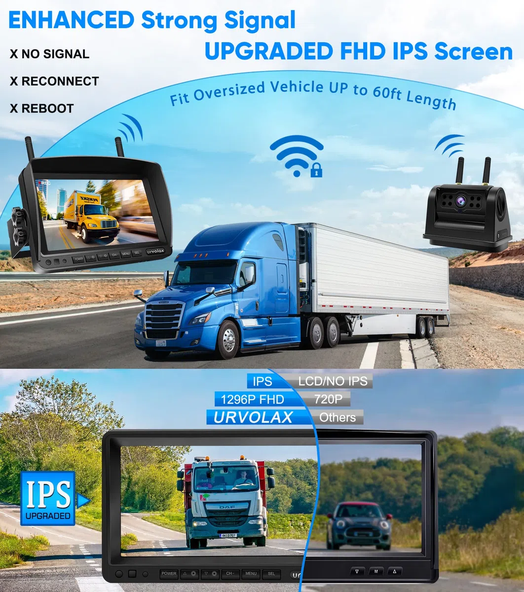 URVOLAX 100% Camara Marcha Atras Inalambrica, Cámara Magnética con Batería Recargable de 6700mAh, Instalación de Bricolaje, Monitor FHD de 7 pulgadas Grabación de Vídeo para Furgoneta Camion Coche 65X