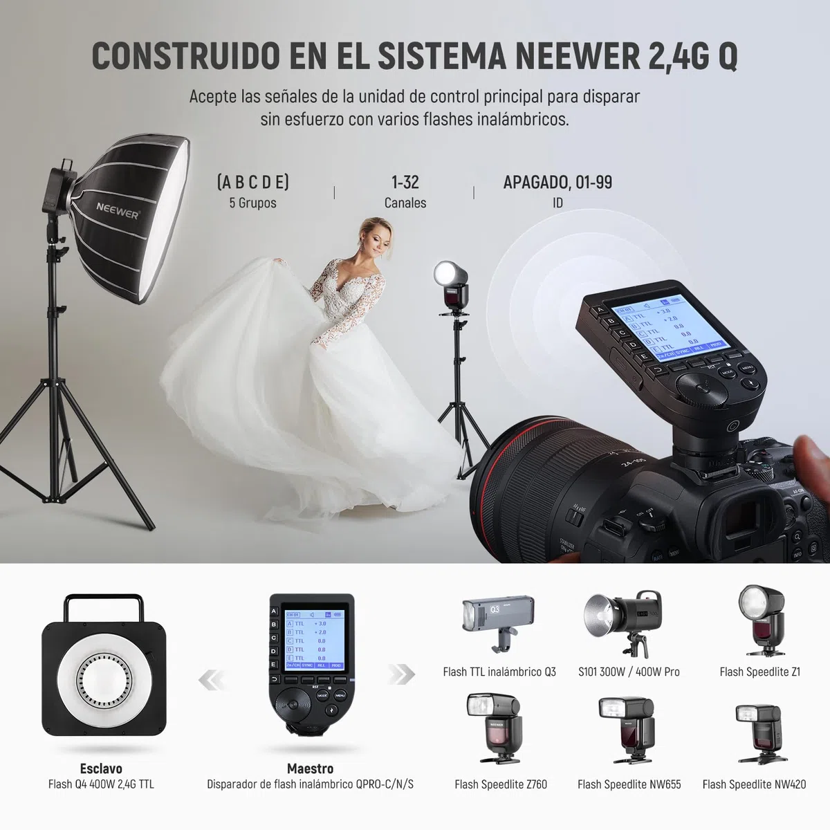 NEEWER Q4 400Ws Flash Estroboscópico 2.4G TTL Disparador QPRO-C Compatible con Canon 1/8000 HSS/Lámpara de Modelado 30W/400 Potencia Completa/Reciclaje 0.01-1.2s/Batería 21.6V 2800mAh para Fotografía