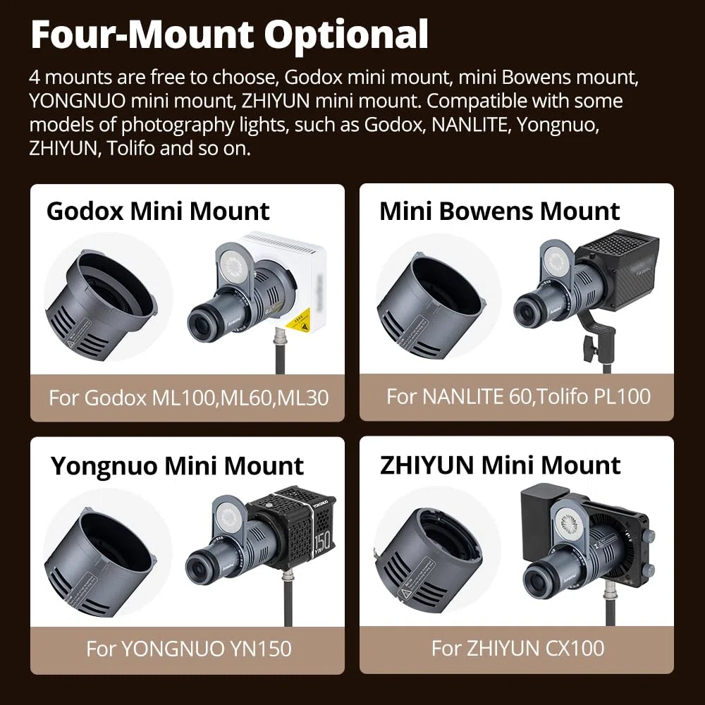AMBITFUL Accesorios de Gobos ópticos de Snoot Mini compatibles con Godox Mount, luz de Forma de anexo de Foco para AD300PRO ML100BI ML100R ML60IIBI ML60 ML30