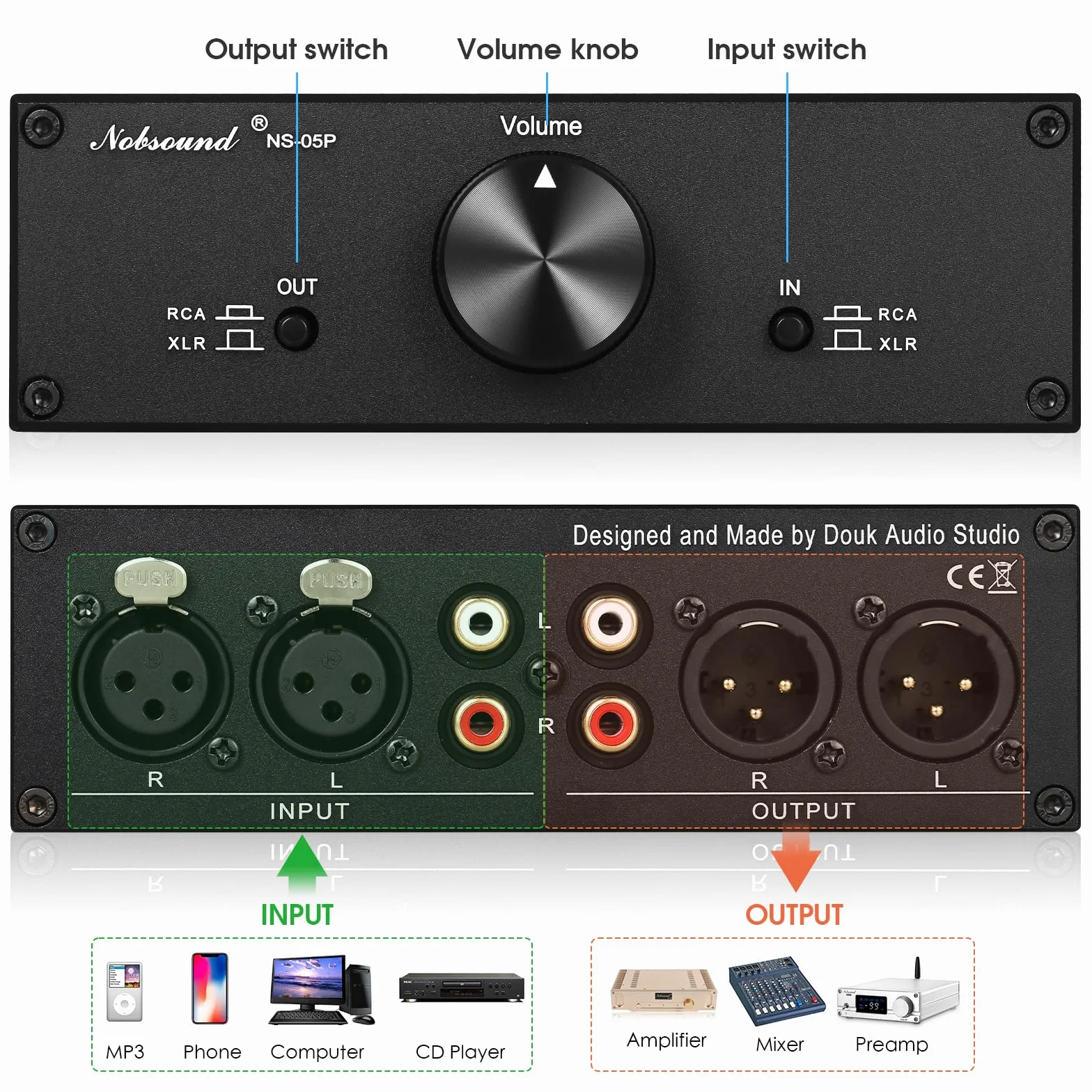 Nobsound Mini equilibrio completo/preamplificador pasivo de un solo extremo; amplificador preamplificador de alta fidelidad; controlador de volumen XLR/RCA para altavoces de monitor activo (negro)
