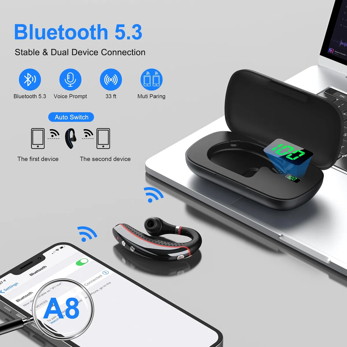 Auriculares Bluetooth V5.3, auriculares Bluetooth con tiempo de conversación de 72 horas, auriculares manos libres, ajuste cómodo, auriculares Bluetooth con micrófono para dispositivos iOS