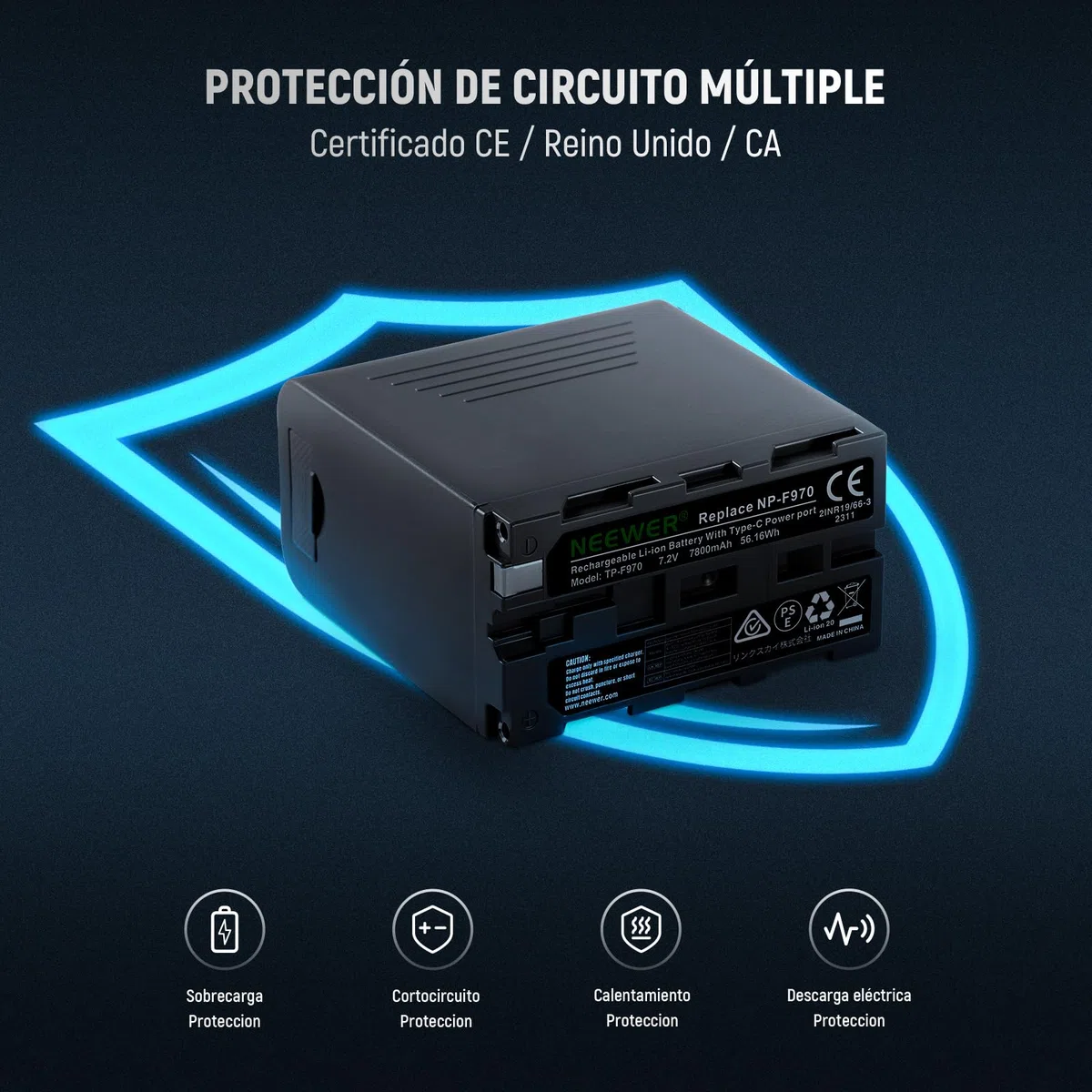 NEEWER 2Pcs NP-F970 7800mAh Batería Repuesto para Sony FX3/FX30/A7, para Canon R5, para Nikon Z8, Batería NP-F Recargable 20W Tipo C PD Carga Rápida para Cámara Videocámara Monitor Luz LED, TP-F970