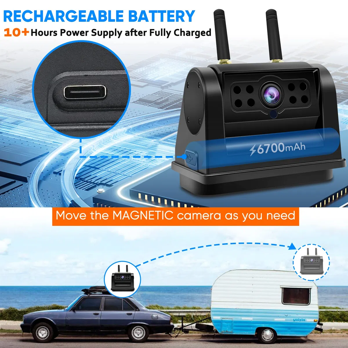 URVOLAX 100% Camara Marcha Atras Inalambrica, Cámara Magnética con Batería Recargable de 6700mAh, Instalación de Bricolaje, Monitor FHD de 7 pulgadas Grabación de Vídeo para Furgoneta Camion Coche 65X