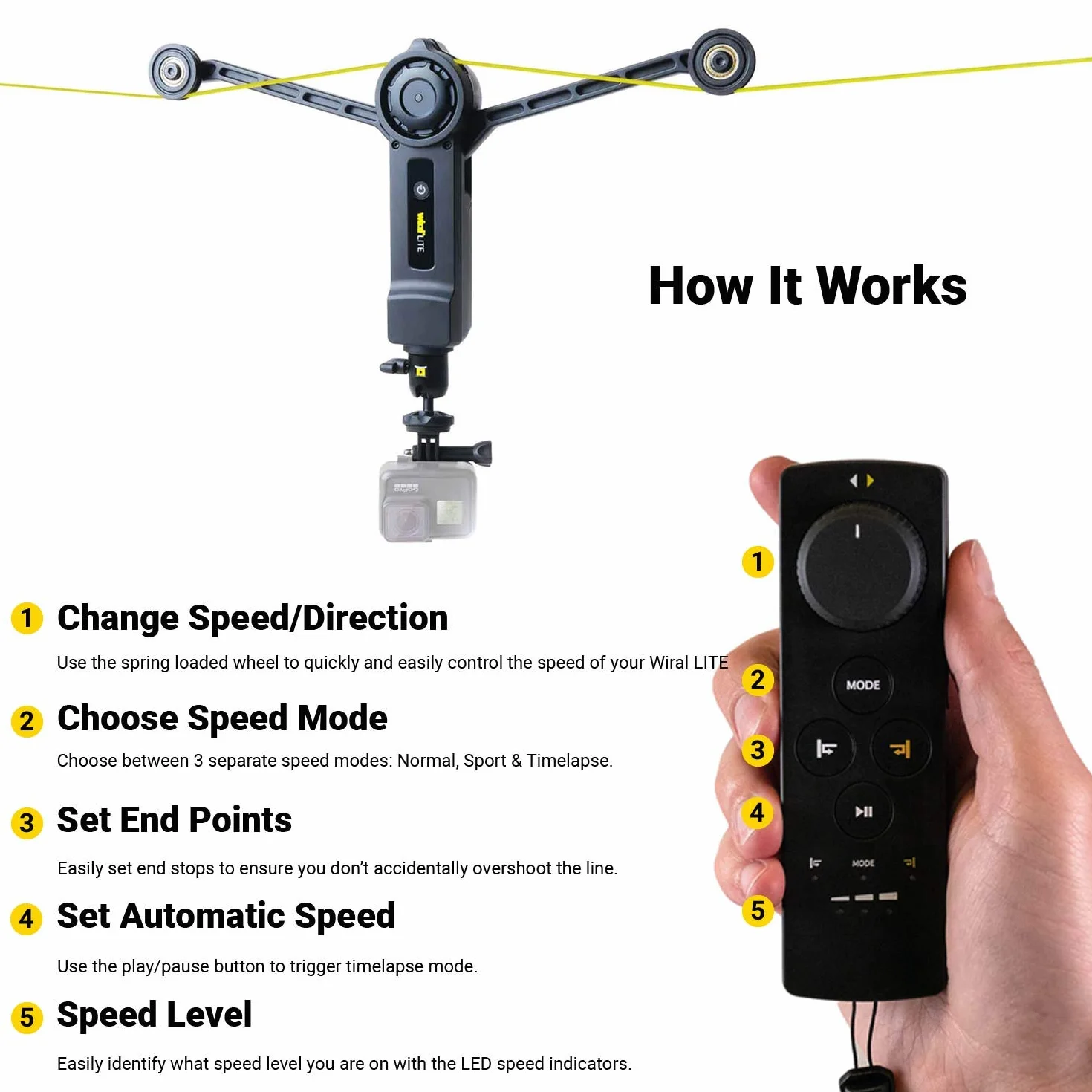 Wiral LITE - Cable y mando a distancia para cámaras de acción, smartphones, cámara 360 o DSLR hasta 3.3 lbs - Incluye estuche de viaje