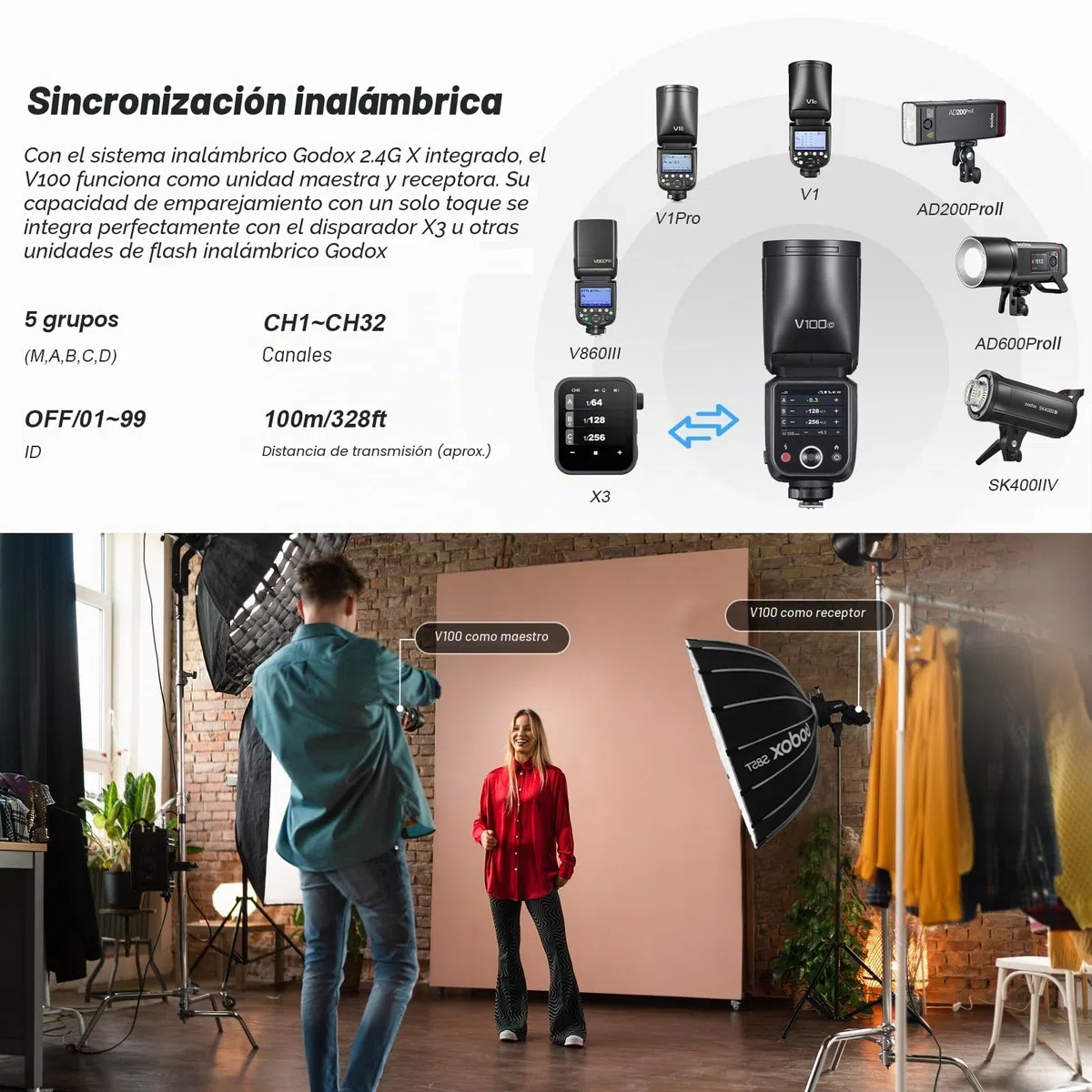 Godox V100-S V100 S Cabeza Redonda Flash de Cámara TTL Speedlite 2.4G Inalámbrico TTL Speedlight Strobe,100Ws HSS 1/8000s con Batería Li-Ion para Cámaras Sony